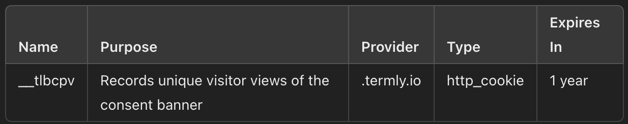 A table showing the purpose, provider, type, and expiration of a cookie used for recording unique visitor views of the consent banner.
