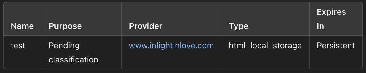 A digital table showing a storage item named 'test' with purpose 'Pending classification', provided by www.inlightinlove.com, stored as html_local_storage, set to expire persistently.