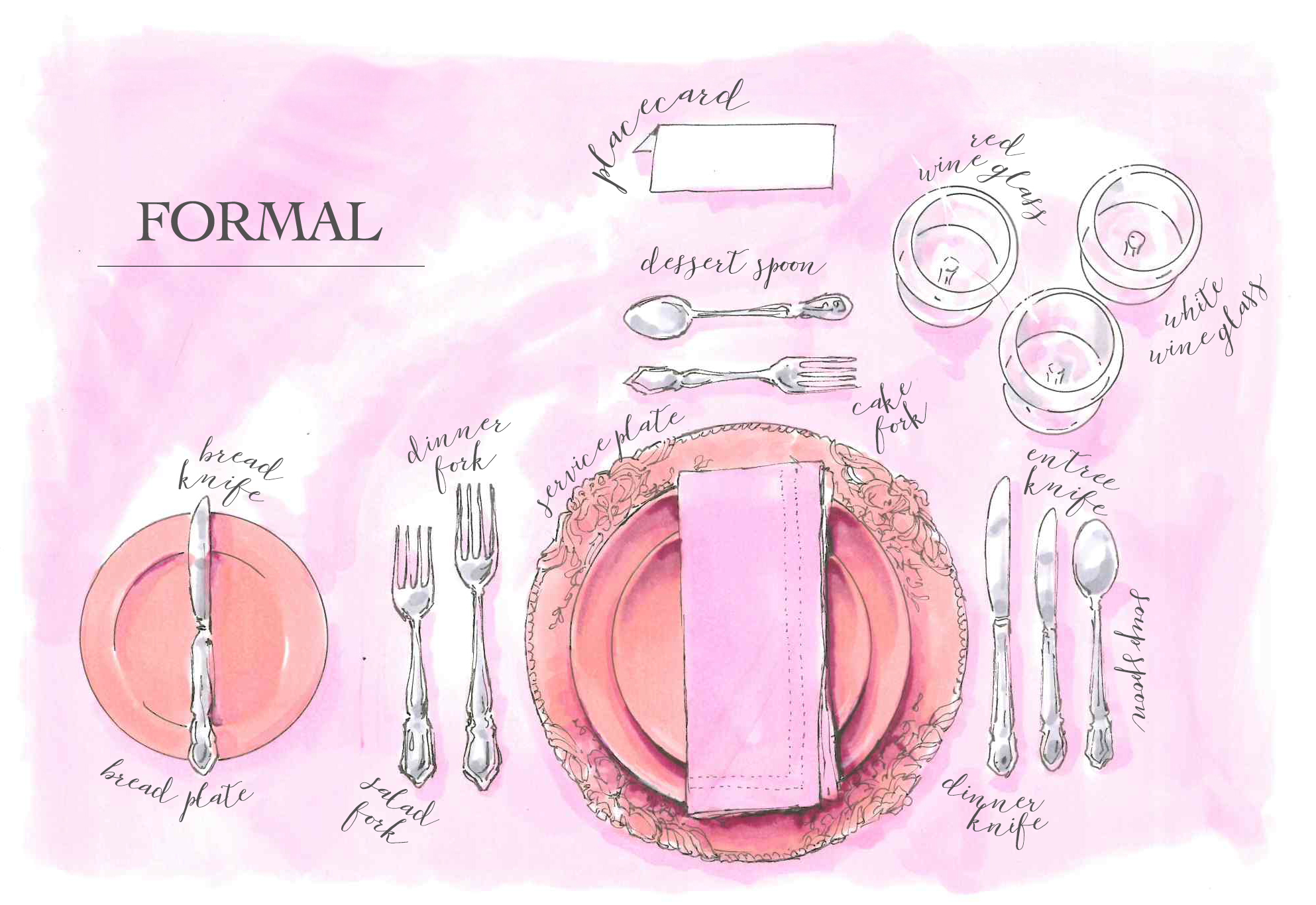 fomal setting.jpg