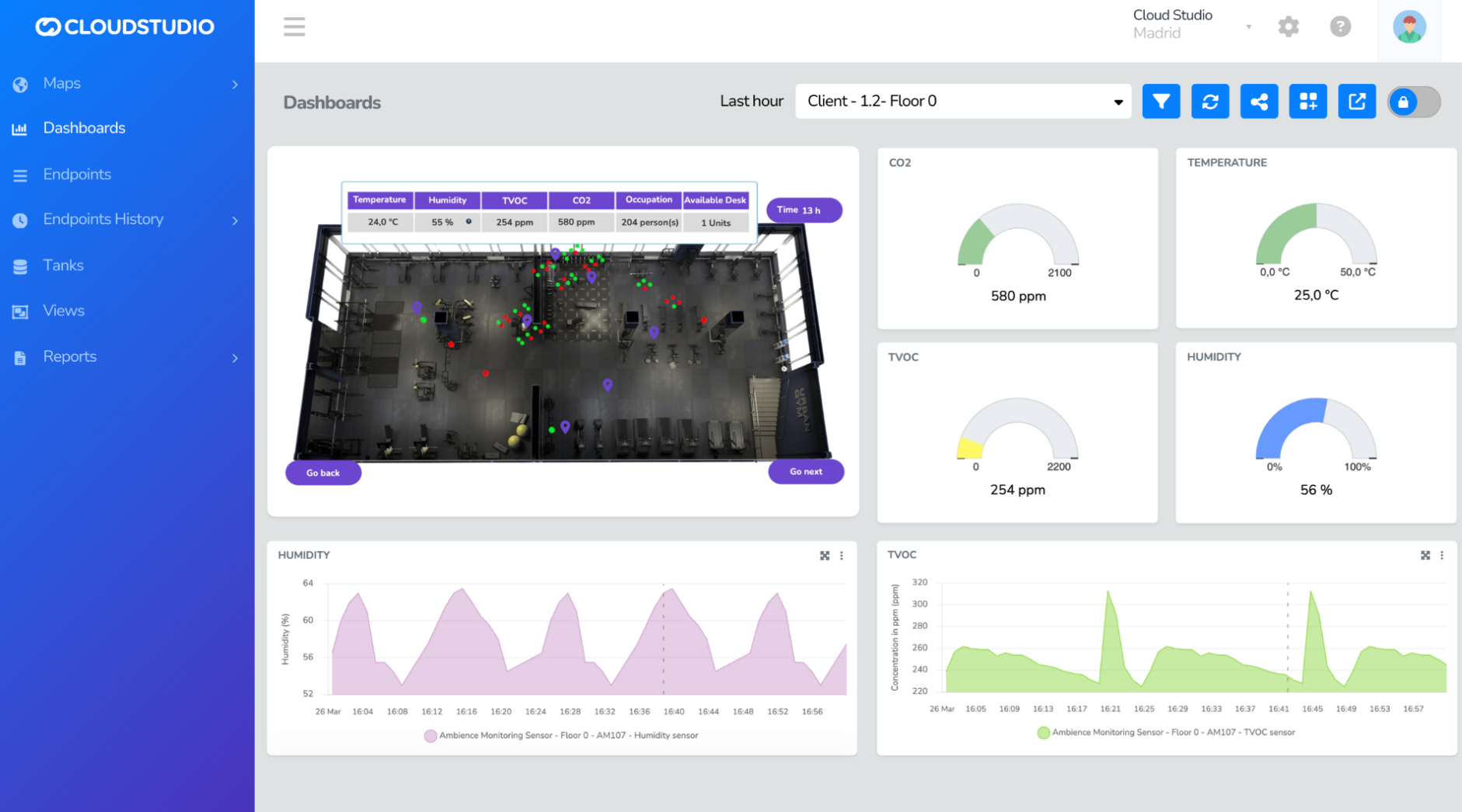 The Future of Smart Home Technology