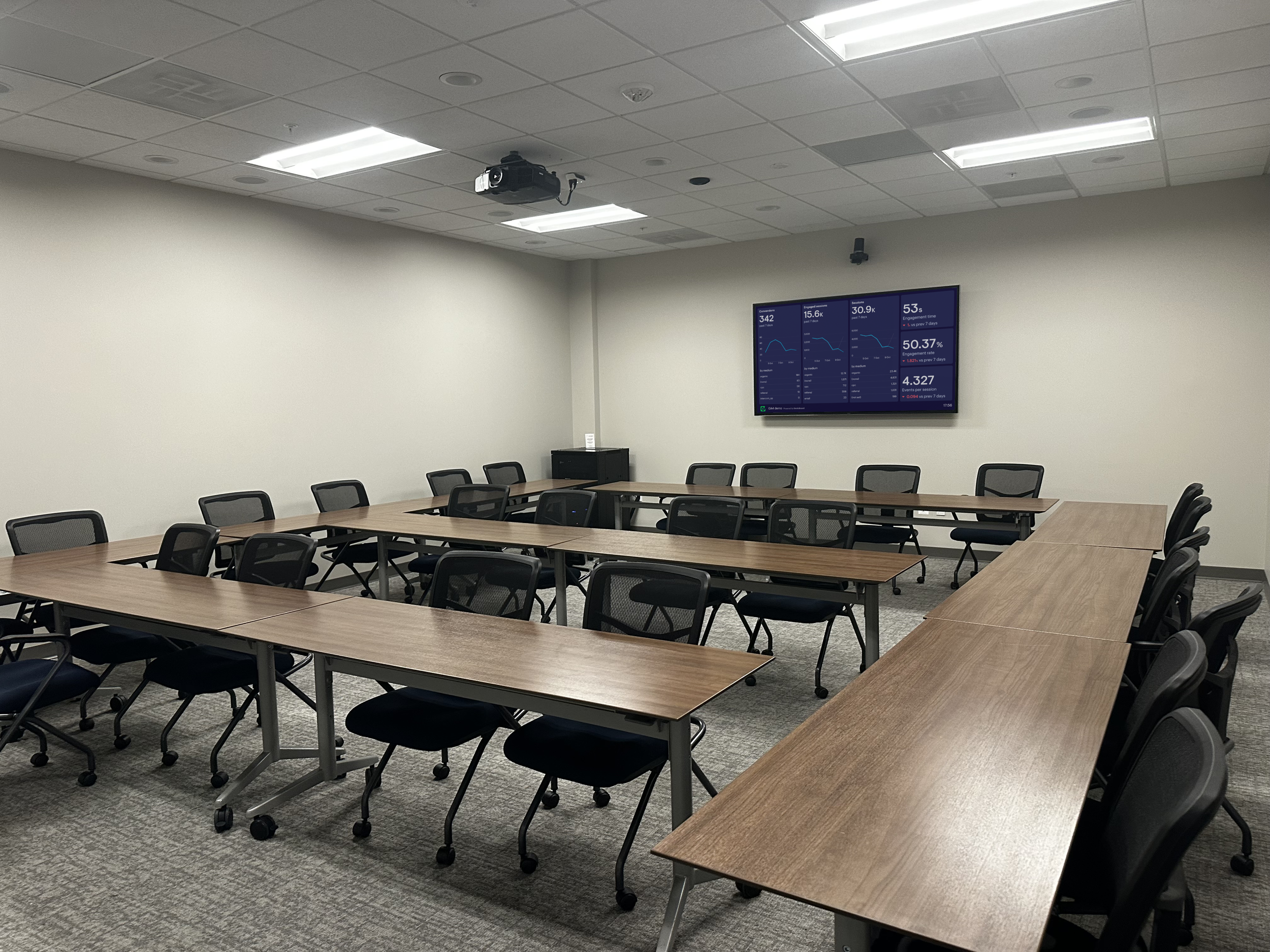 Conference/board room with tv and projector