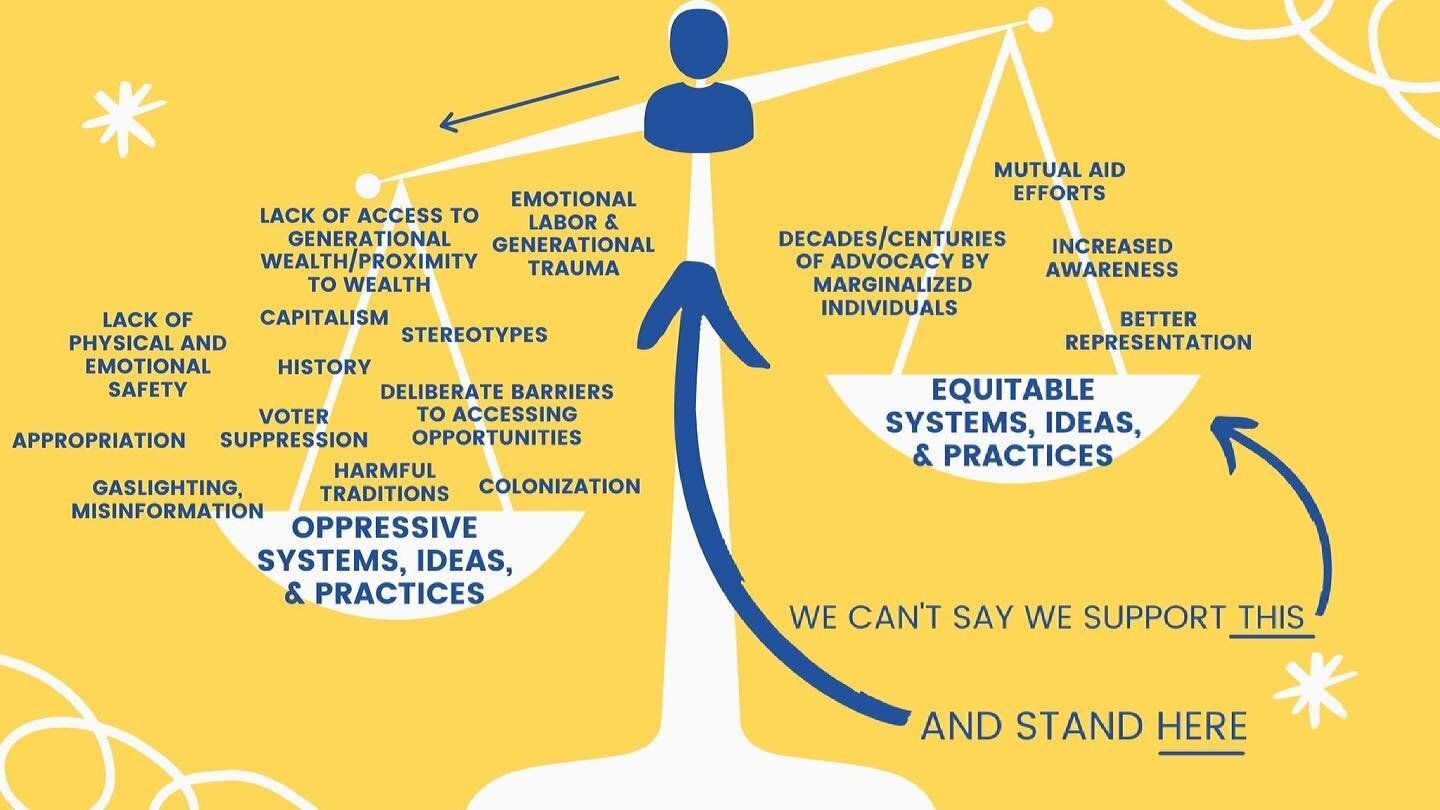 Let&rsquo;s 👏 talk 👏 about 👏 this! At Equity in Camp Initiative, we believe equity work has to be pretty uncompromising. That may sound harsh, but there is no such thing as being too serious about the mental and physical safety of all of our campe