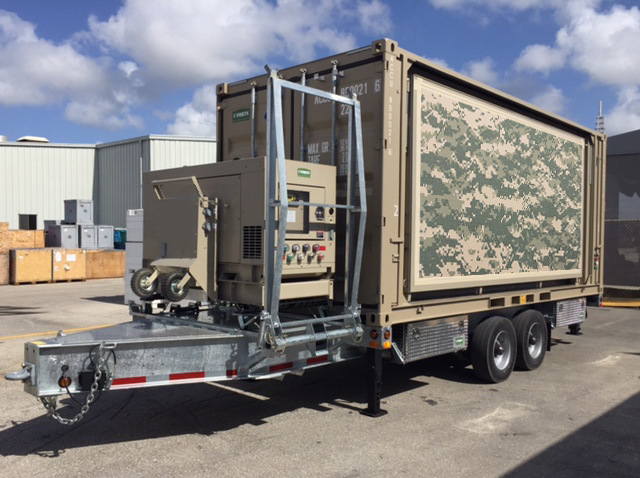 Military Shelters — FORTS USA