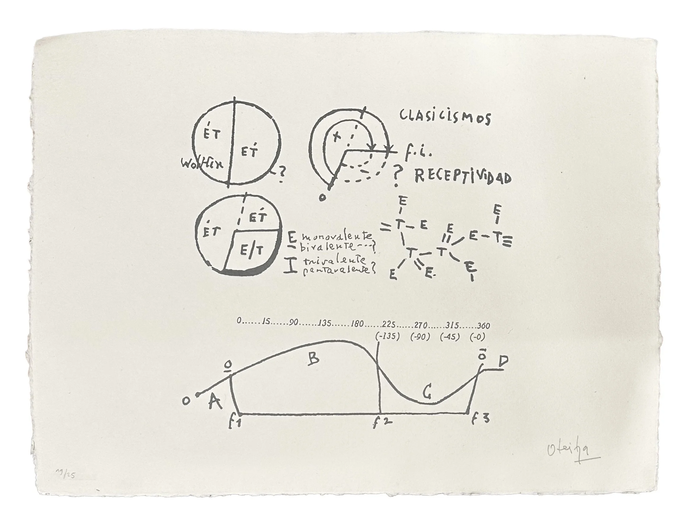 JorgeOteiza_LeyCambios_1990 2.jpg