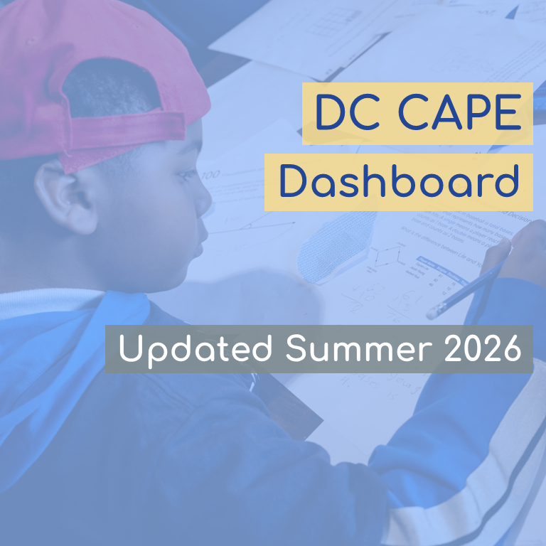 DC CAPE Dashboard