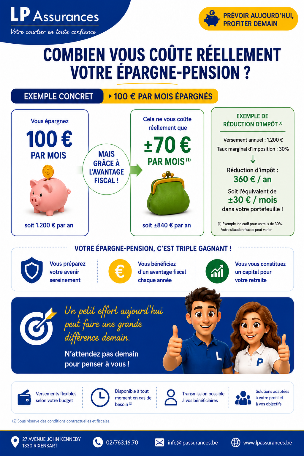épargne pension, comment épargner? avantages épargne pesnion, souscrire épargne pension Belgique