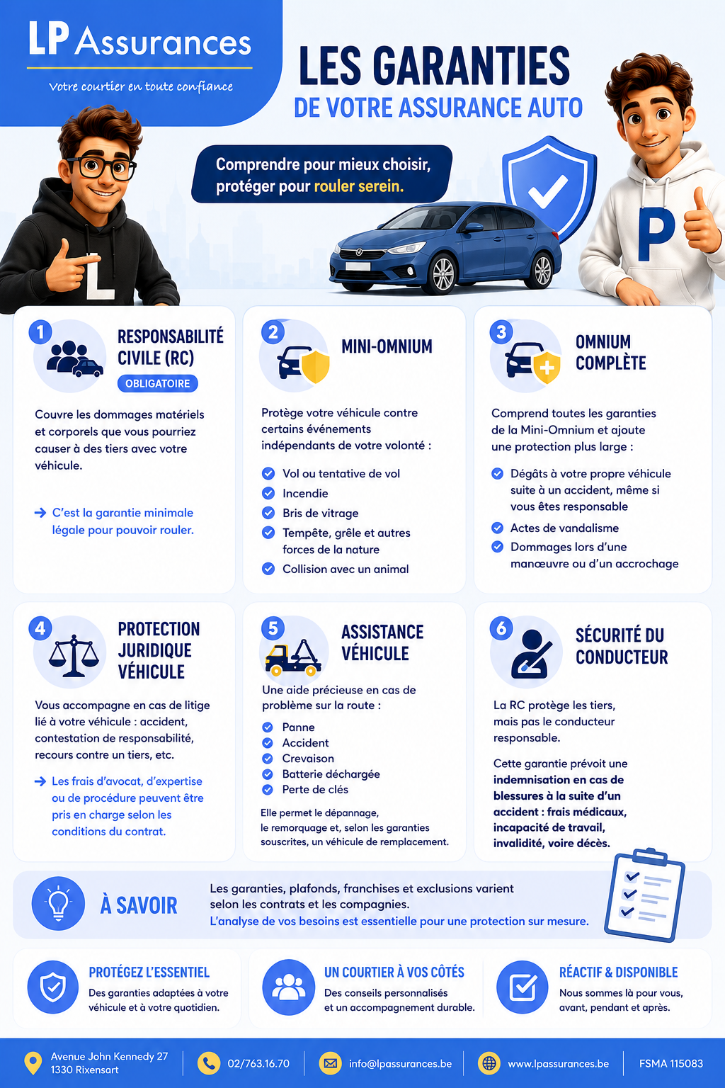 Que couvre mon contrat auto, garanties assurances auto, souscription contrat auto, assurance auto