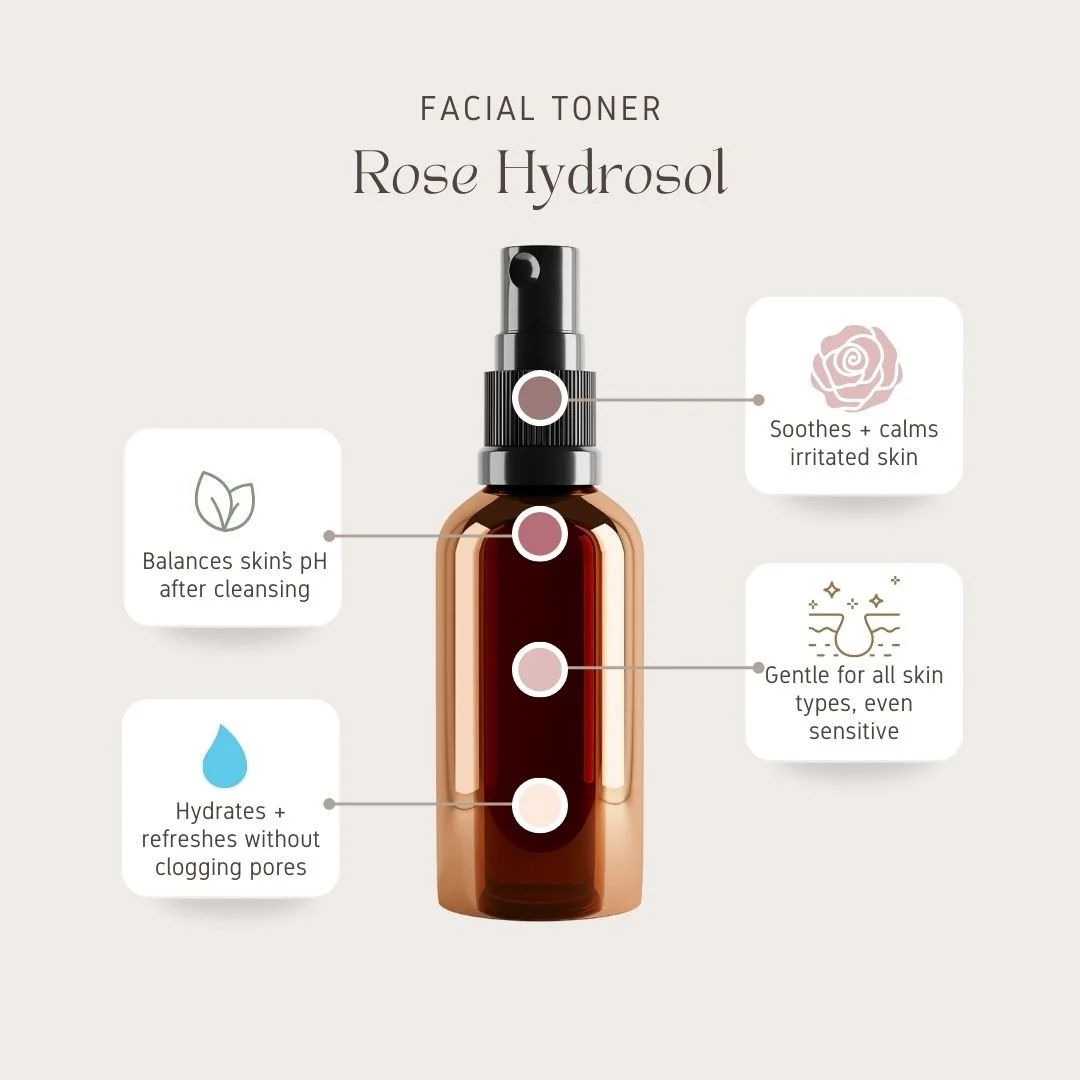 Skin Serum Product Ingredients Instagram Post.jpg
