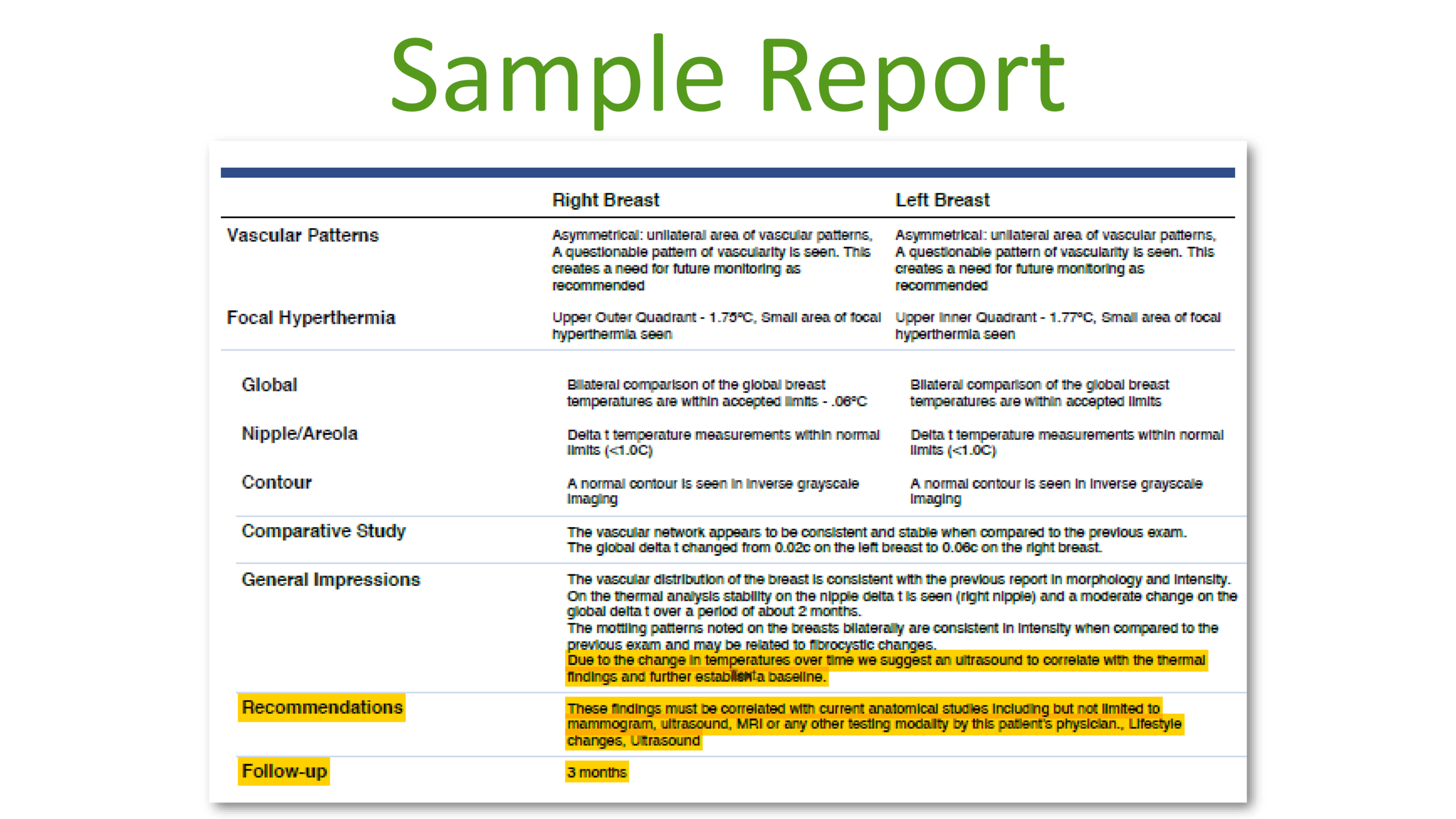 Breast Cancer & Thermography Presentation_3-13-2021_00028.png
