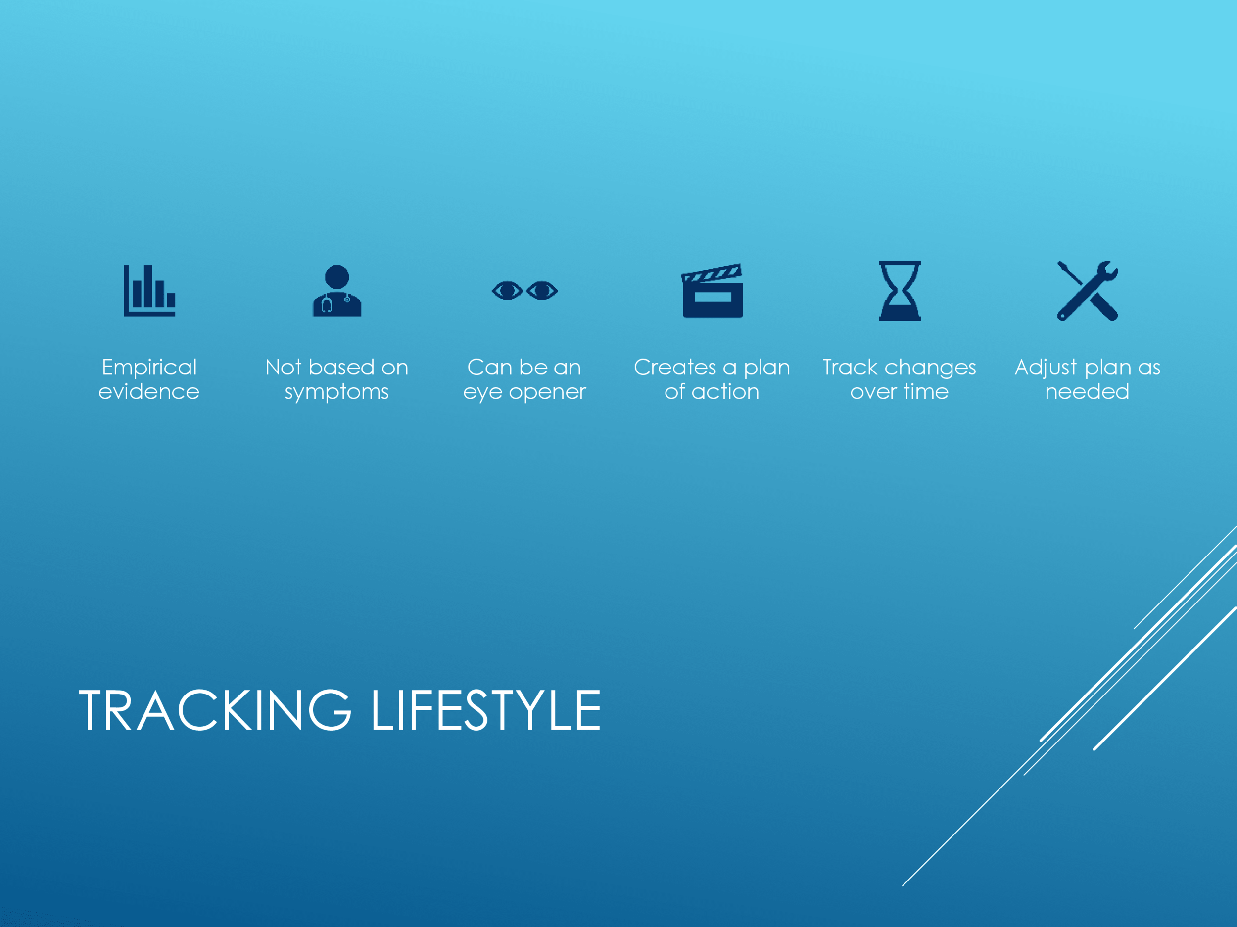 DRP marketing ppt_00048.png