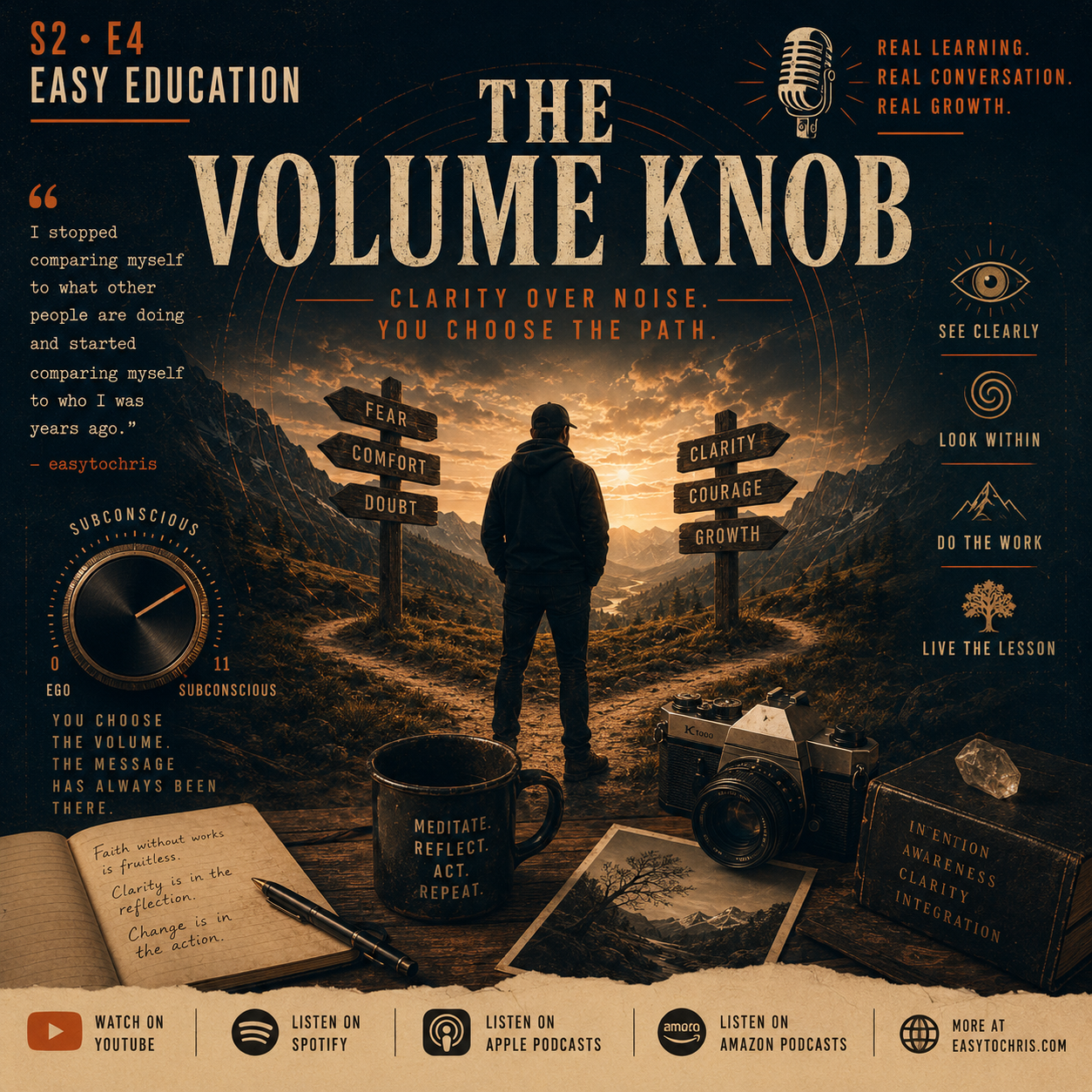The Volume Knob