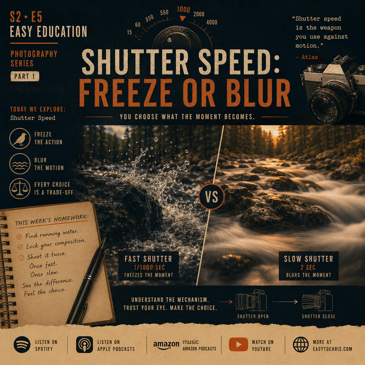 Shutter Speed: Freeze or Blur
