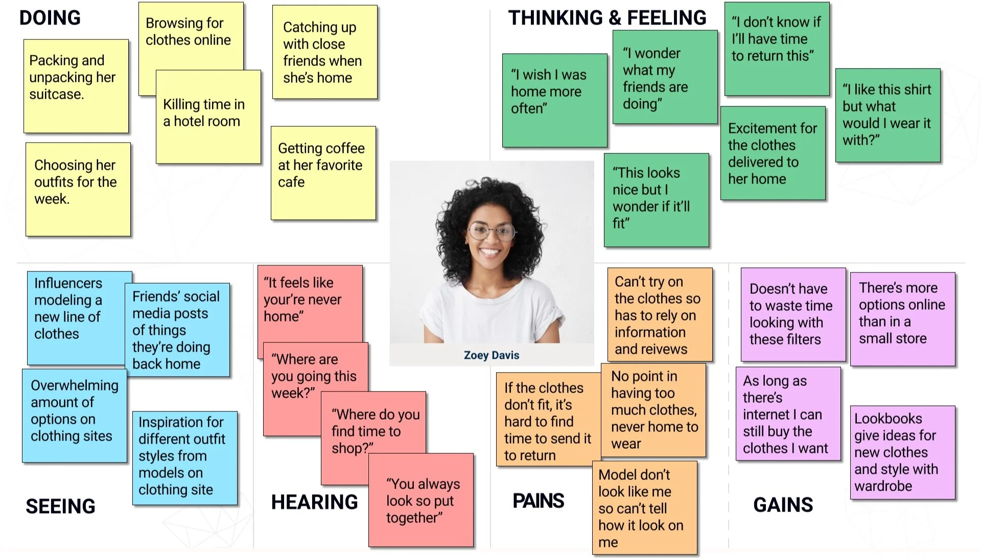 MIRROR+Empathy+Map.jpg