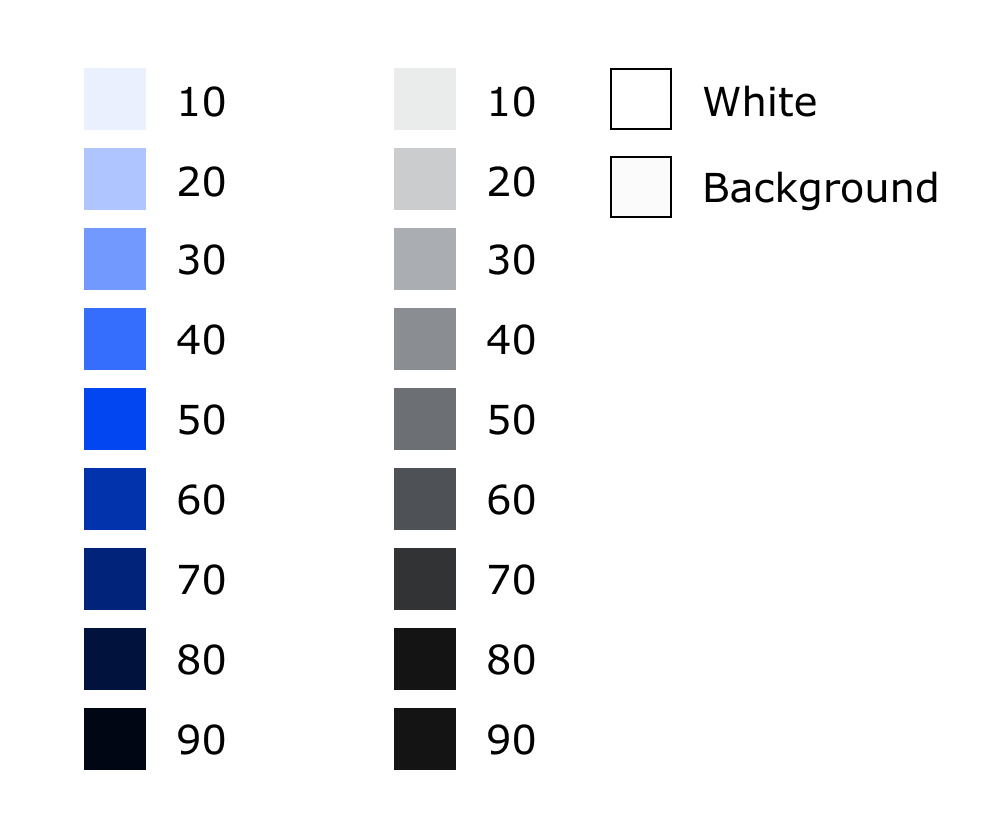 COLOR:  A monochromatic blue color palette was used because cool colors are known to be calming/soothing and blue symbolizes  “loyalty, strength, wisdom and trust”, being commonly used in the medical field.