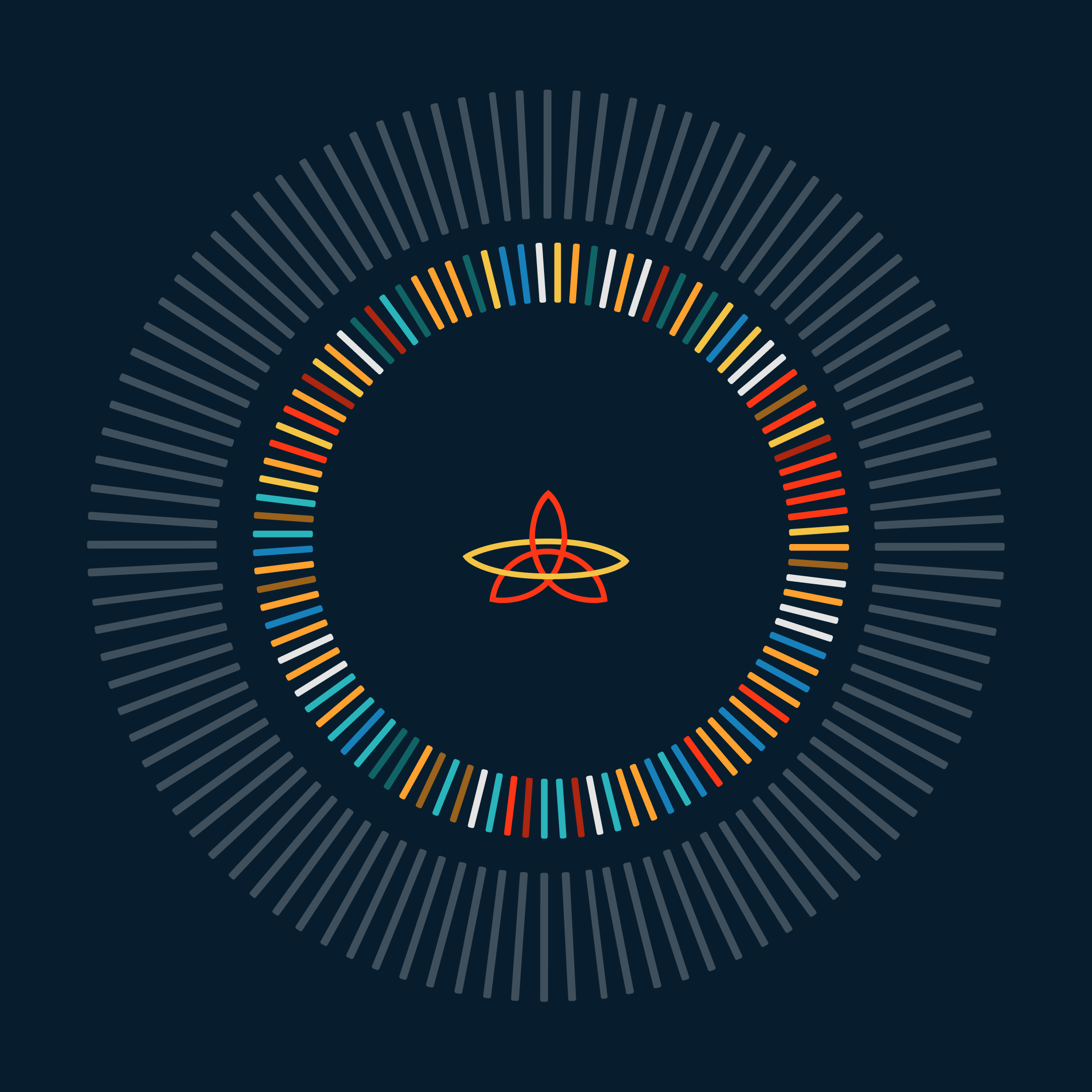 Flow Genome Ring.png