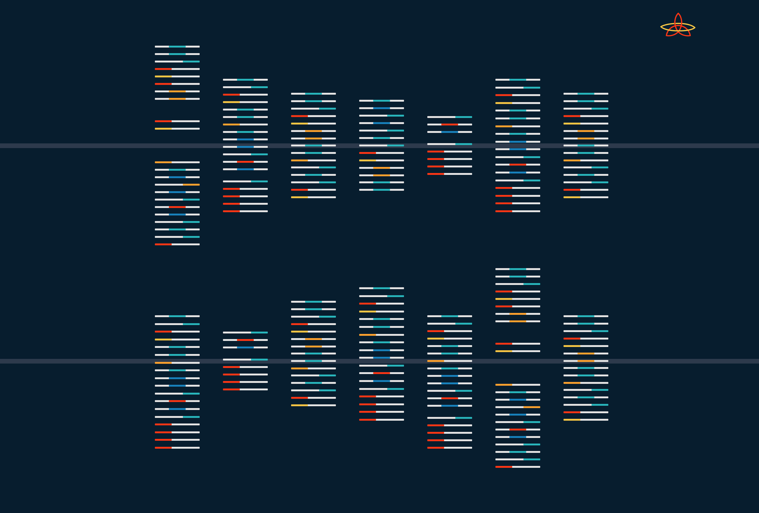 Flow Genome Bars.png