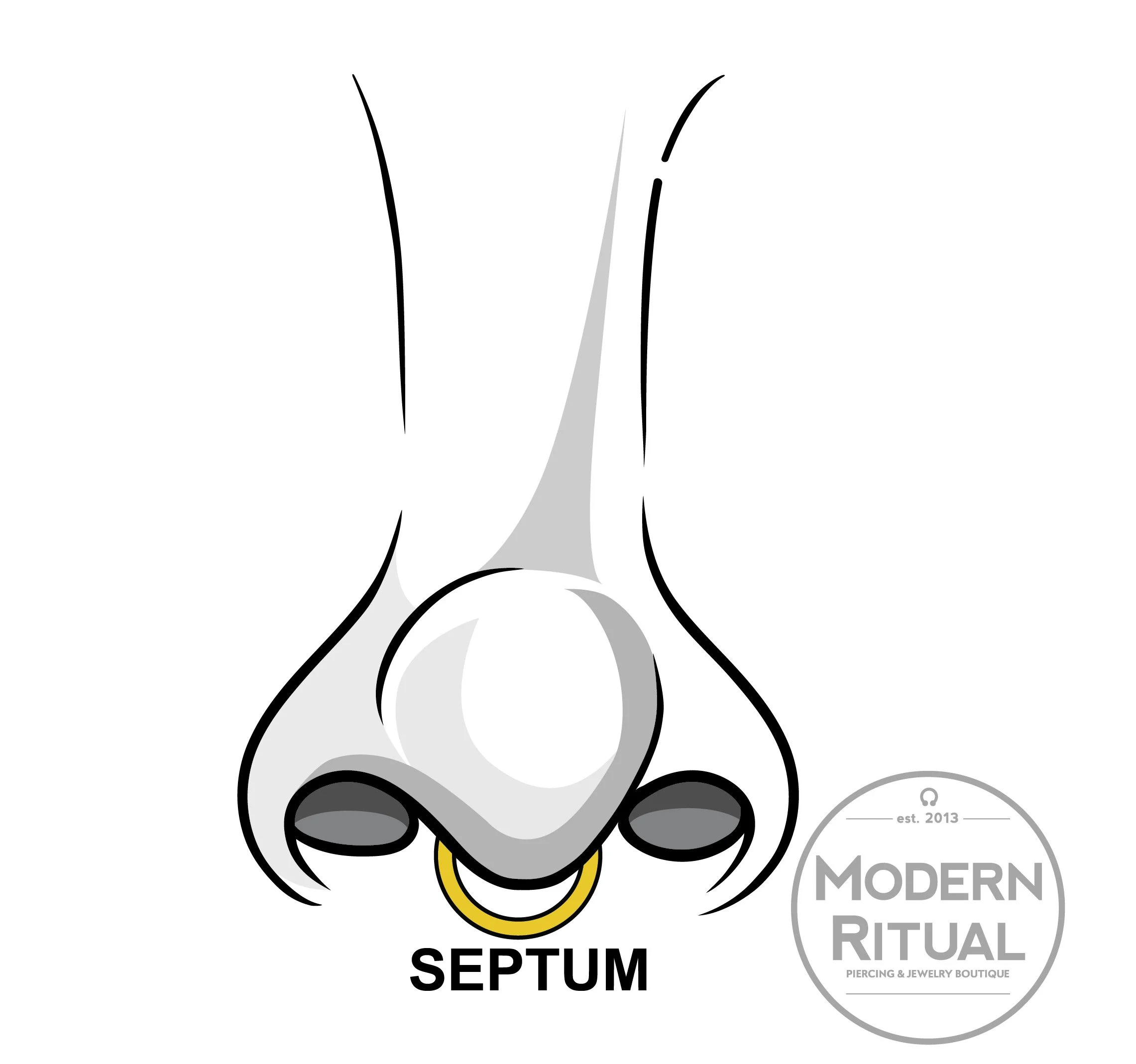 Nose Illustration featuring the Septum piercing area highlighted in yellow.