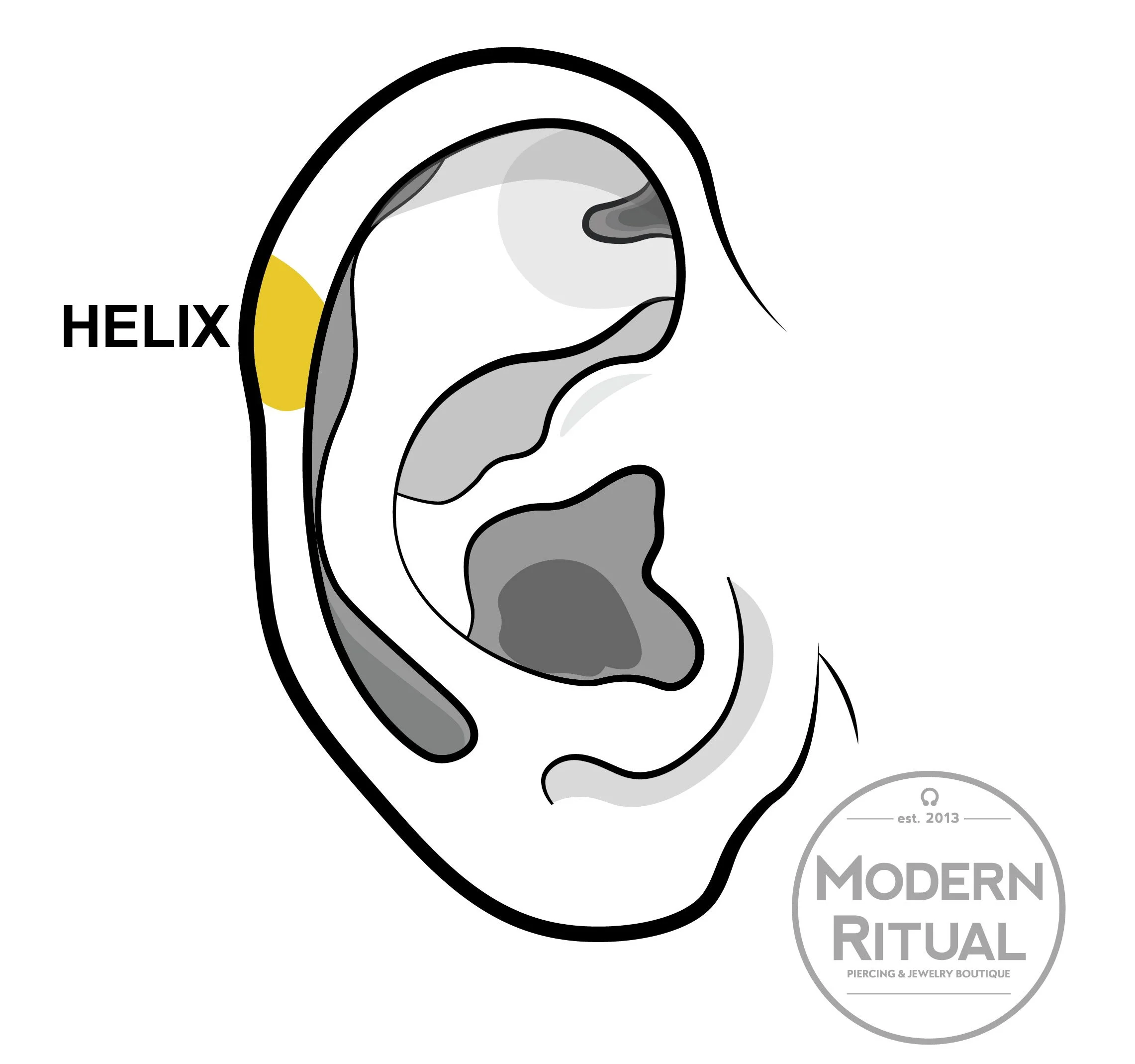 Ear Illustration featuring the Helix piercing area in yellow.