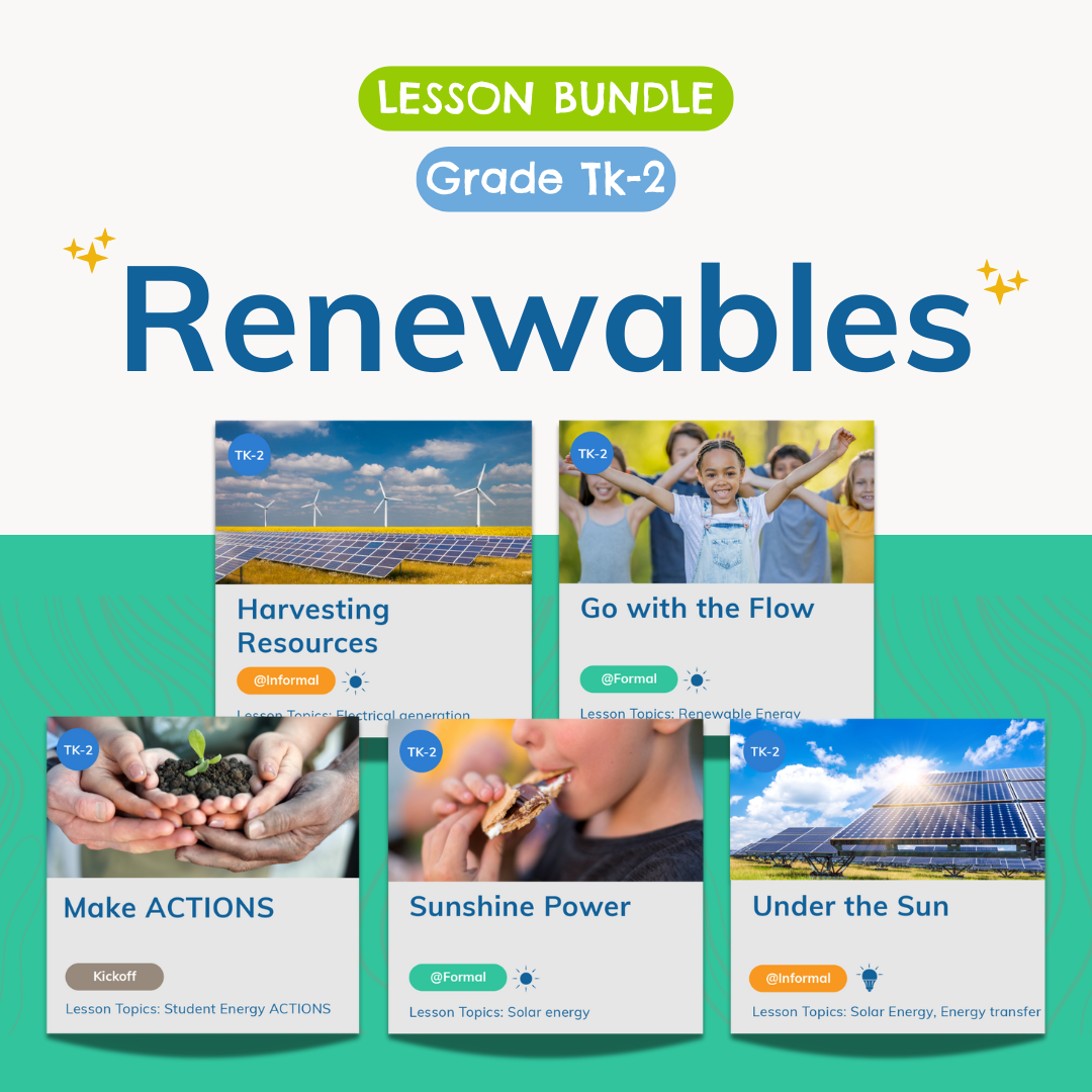 Renewables Unit of Study (TK-2)