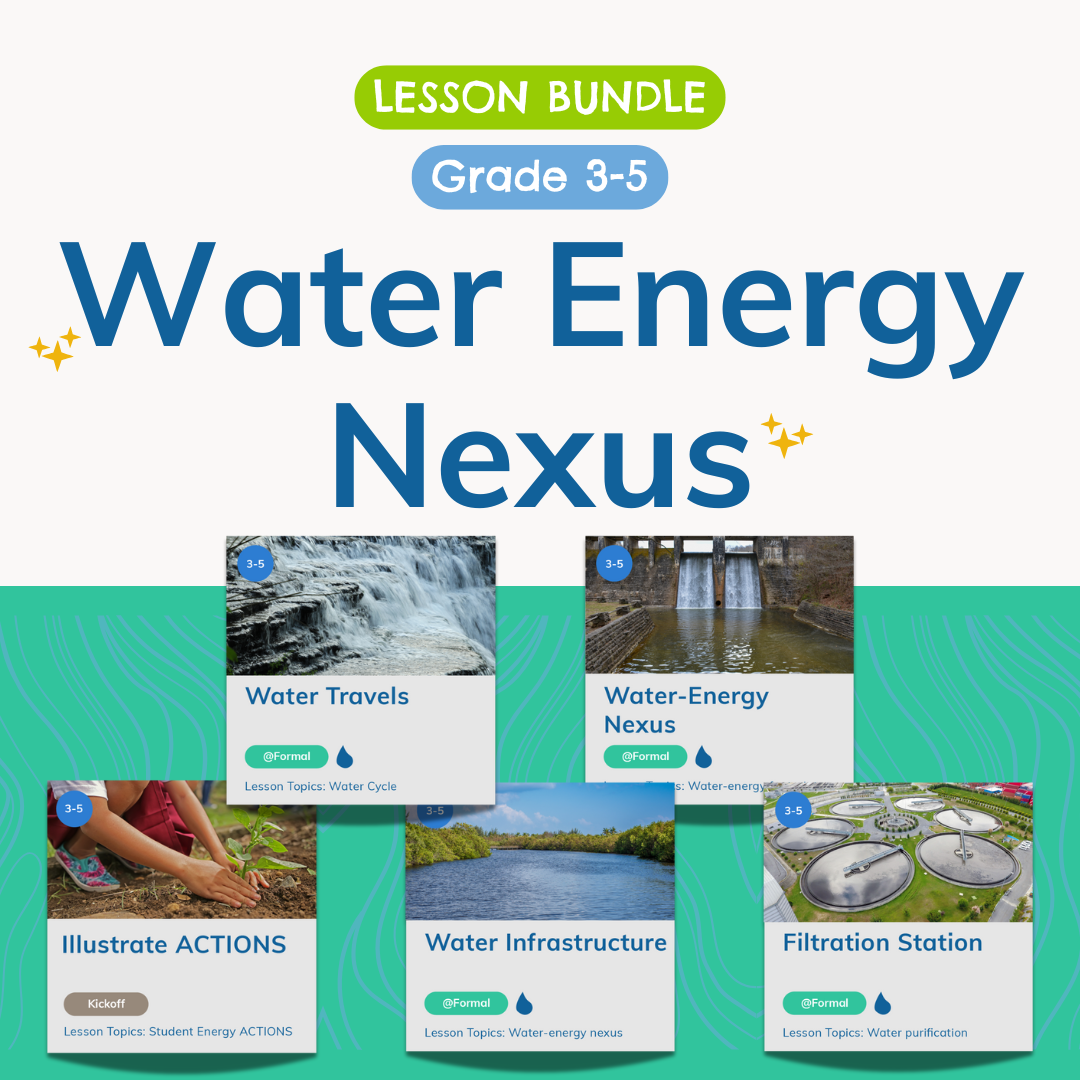 Water-Energy Nexus Unit of Study (3-5) - Infrastructure