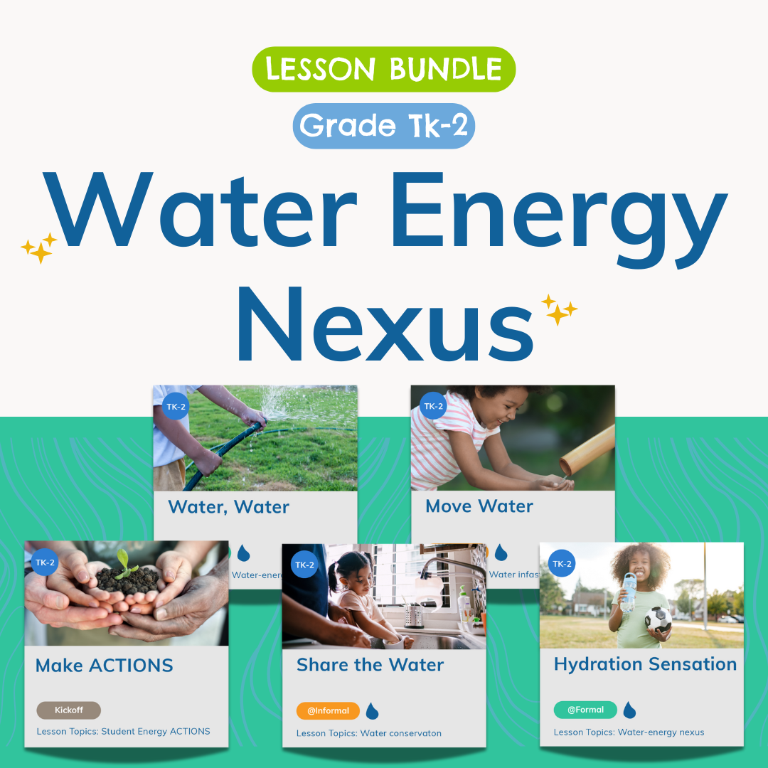 Water-Energy Nexus Unit of Study (TK-2)