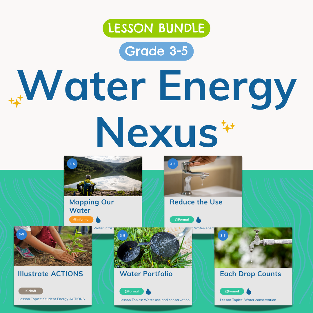 Water-Energy Nexus Unit of Study (3-5) - Mapping