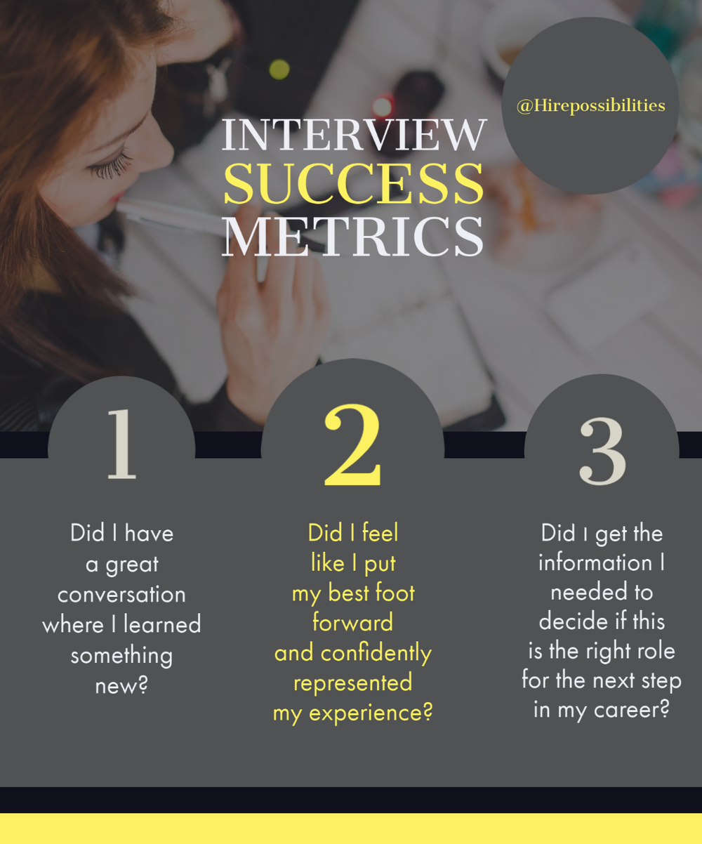 Metrics Interview Questions Examples Interview Success Metrics — Hire Possibilities