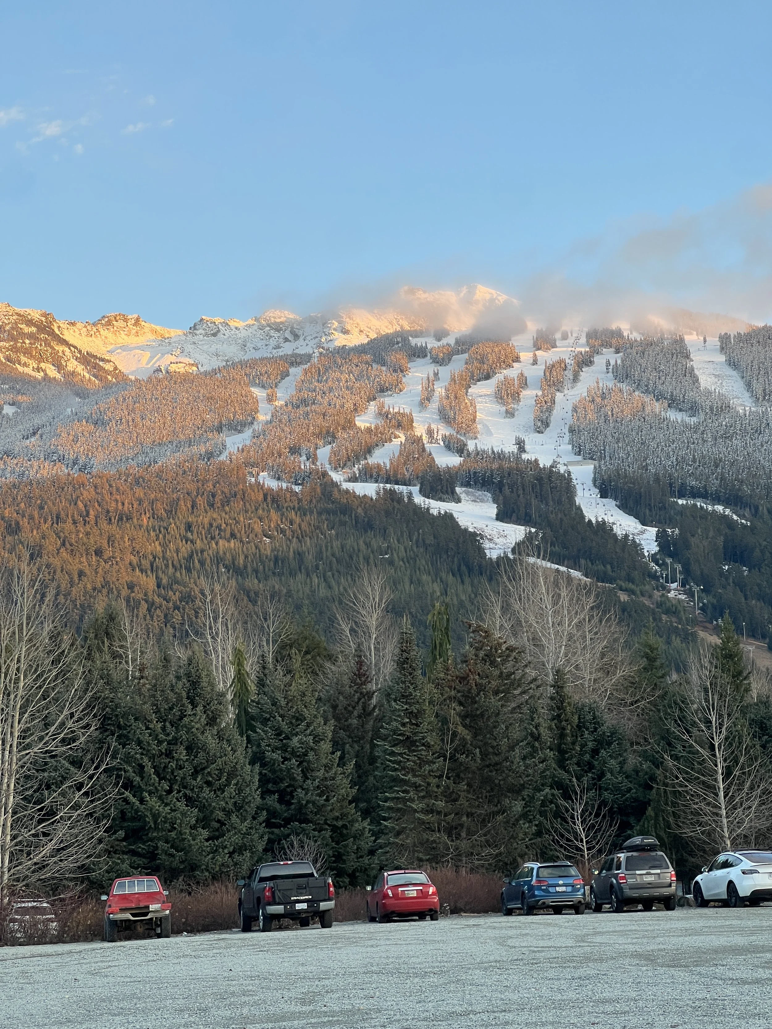 Whistler Property Management Fees Explained