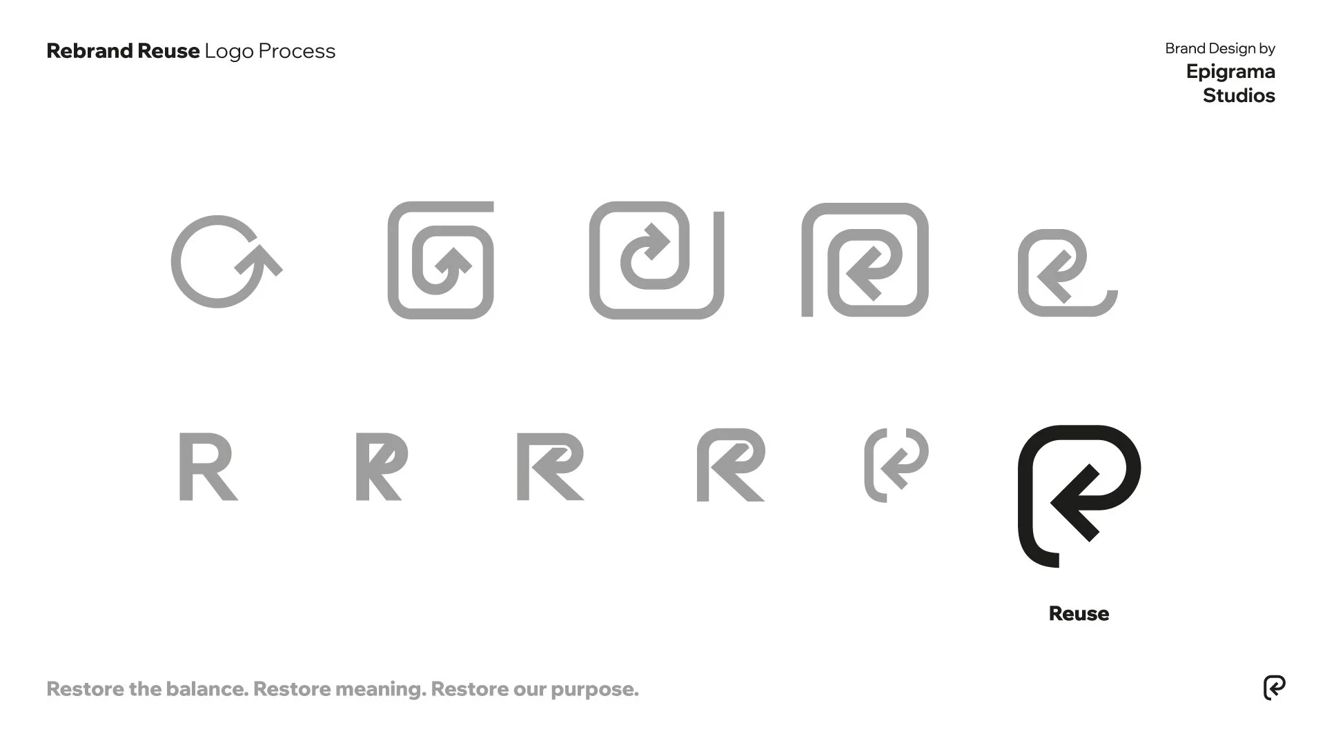 evolution of designing the reuse symbol.