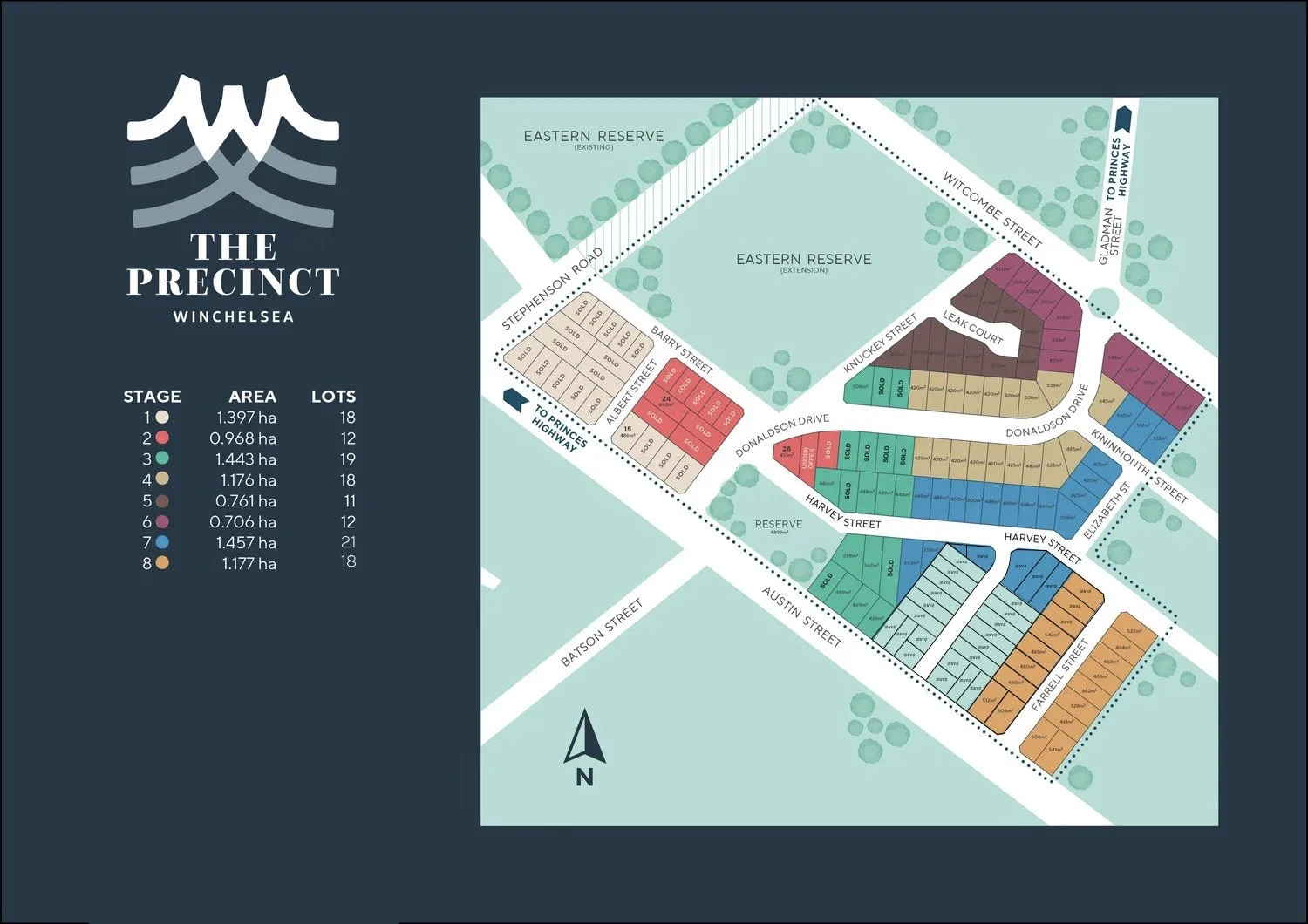The Precinct Winchelsea Masterplan.