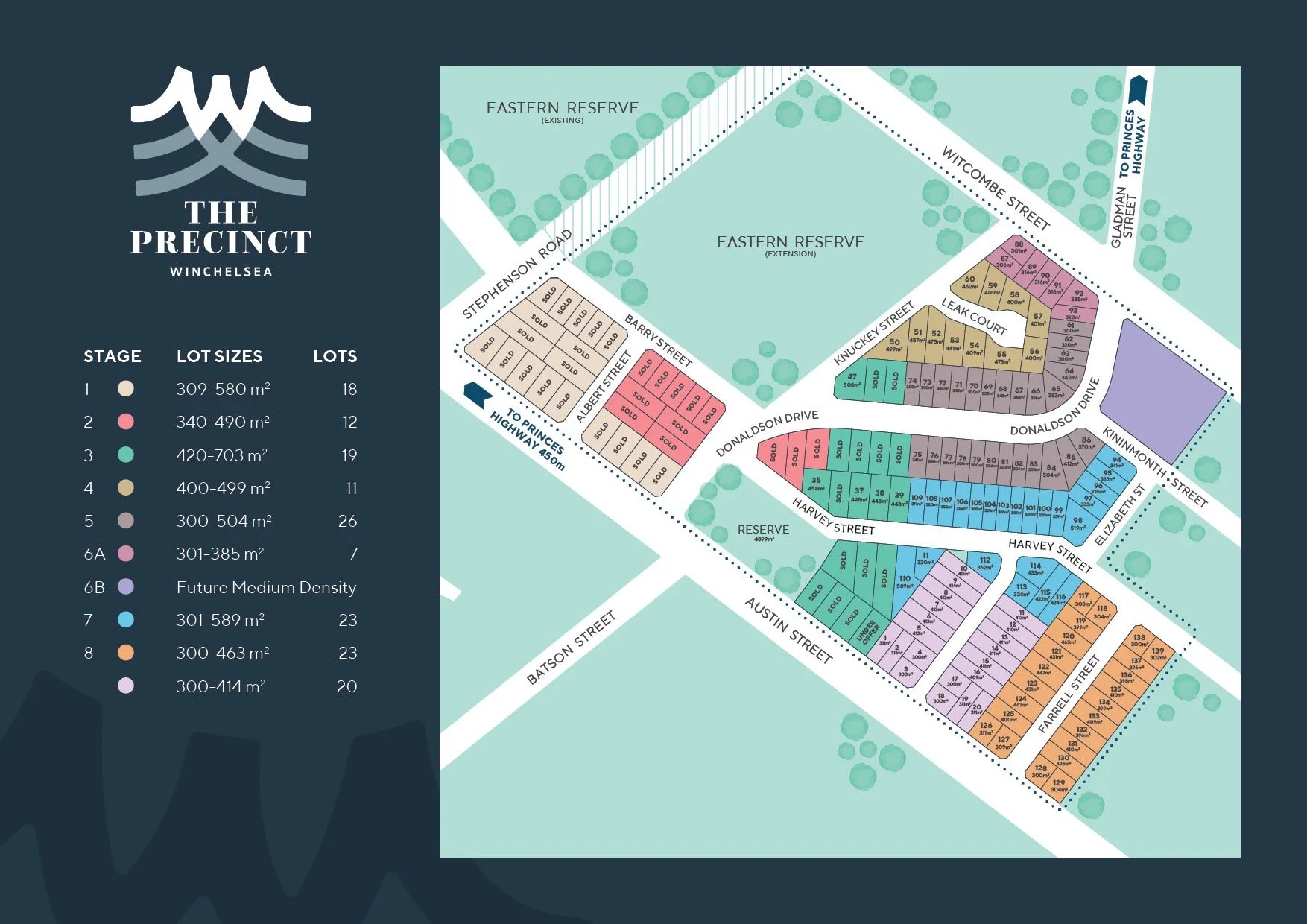 A detailed map of The Precinct in Winchester with lot sizes, lot numbers, and zoning categories, including newly sold and available lots, roads, reserves, and existing extensions.