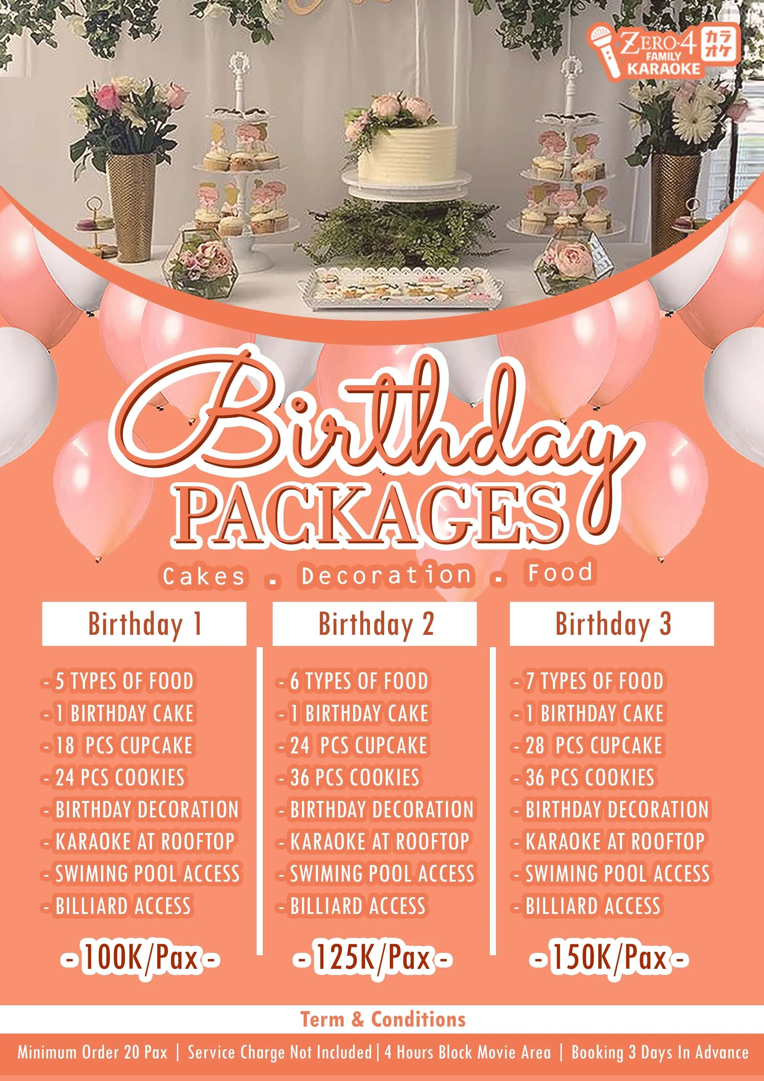 birtday packages.jpg