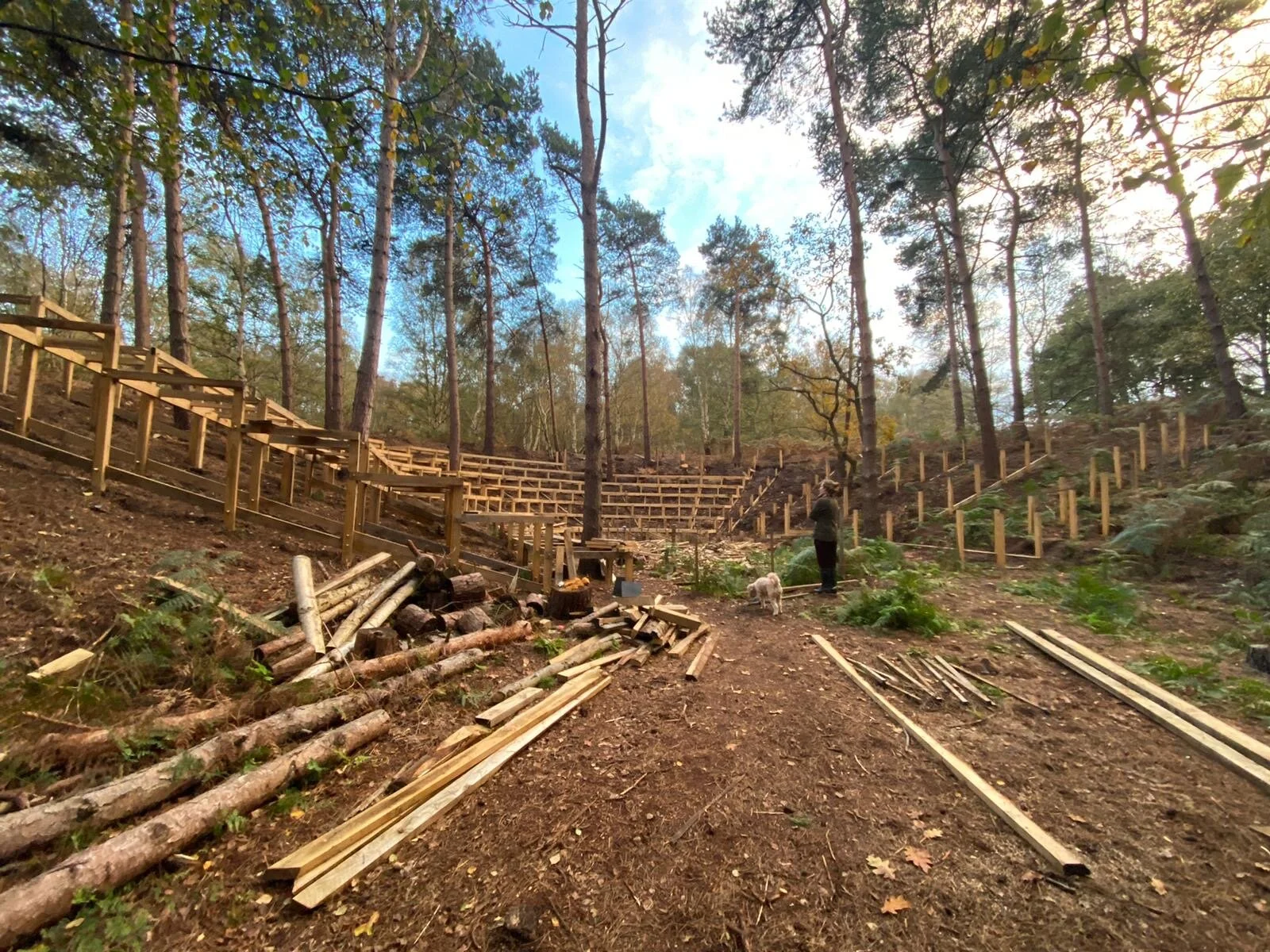 The stage is mapped out, July 2020