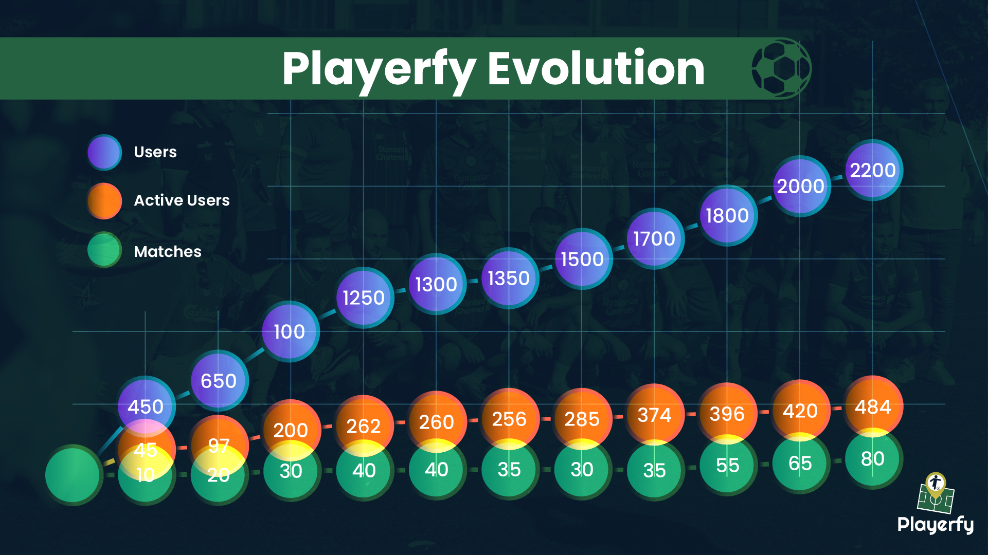 Playerfy Deck_Page 8 copy.png