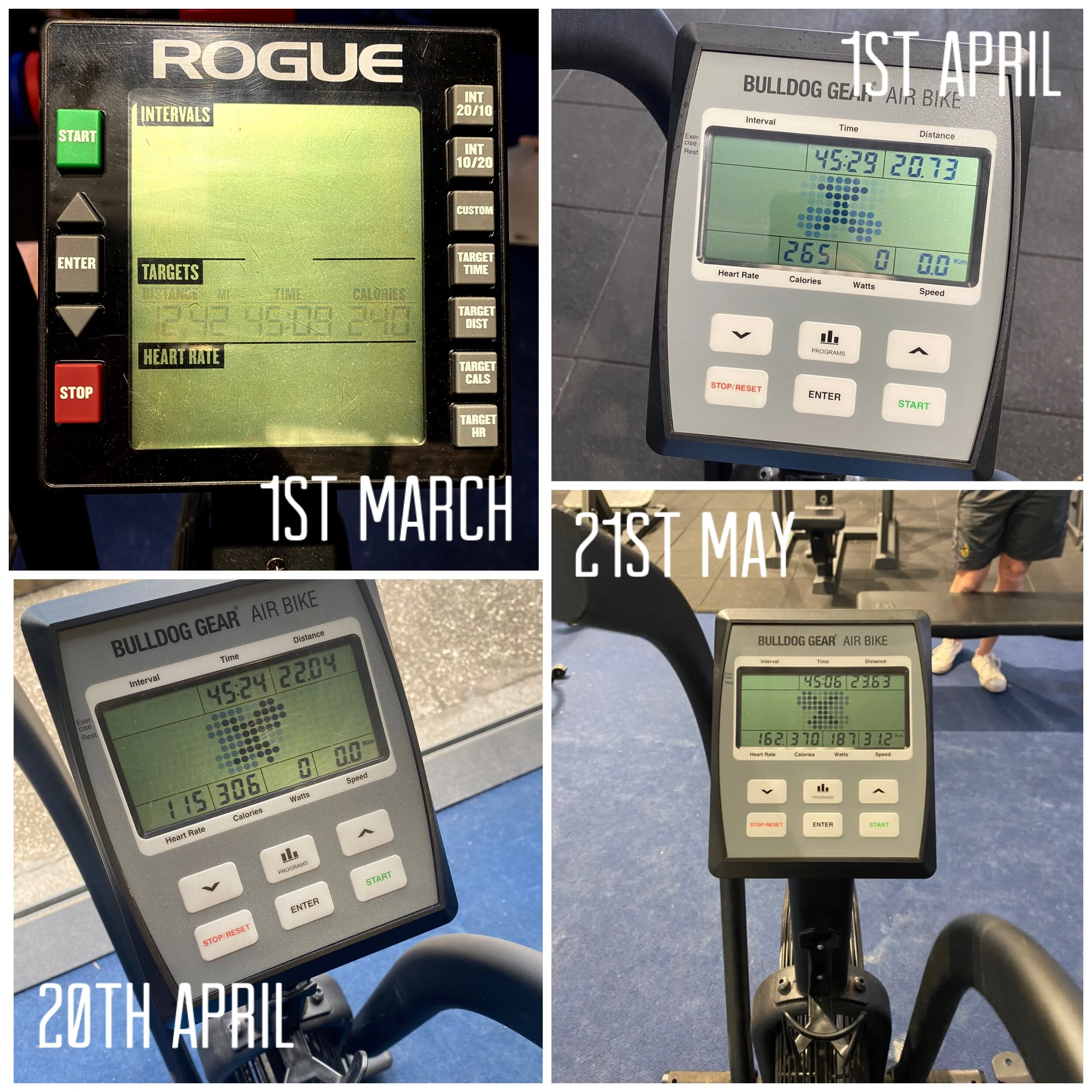 45min session kcals progress