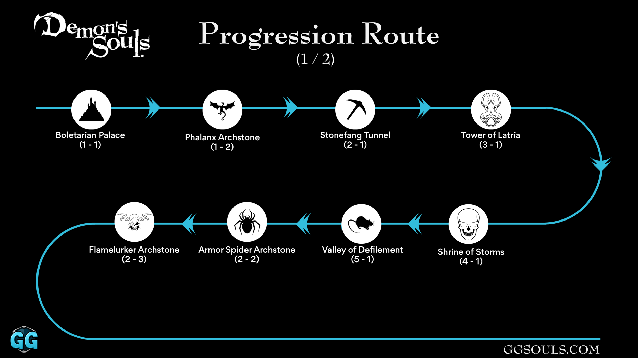 [Spoilers] Sidequests And Progression Routes Guide – IYSAJP