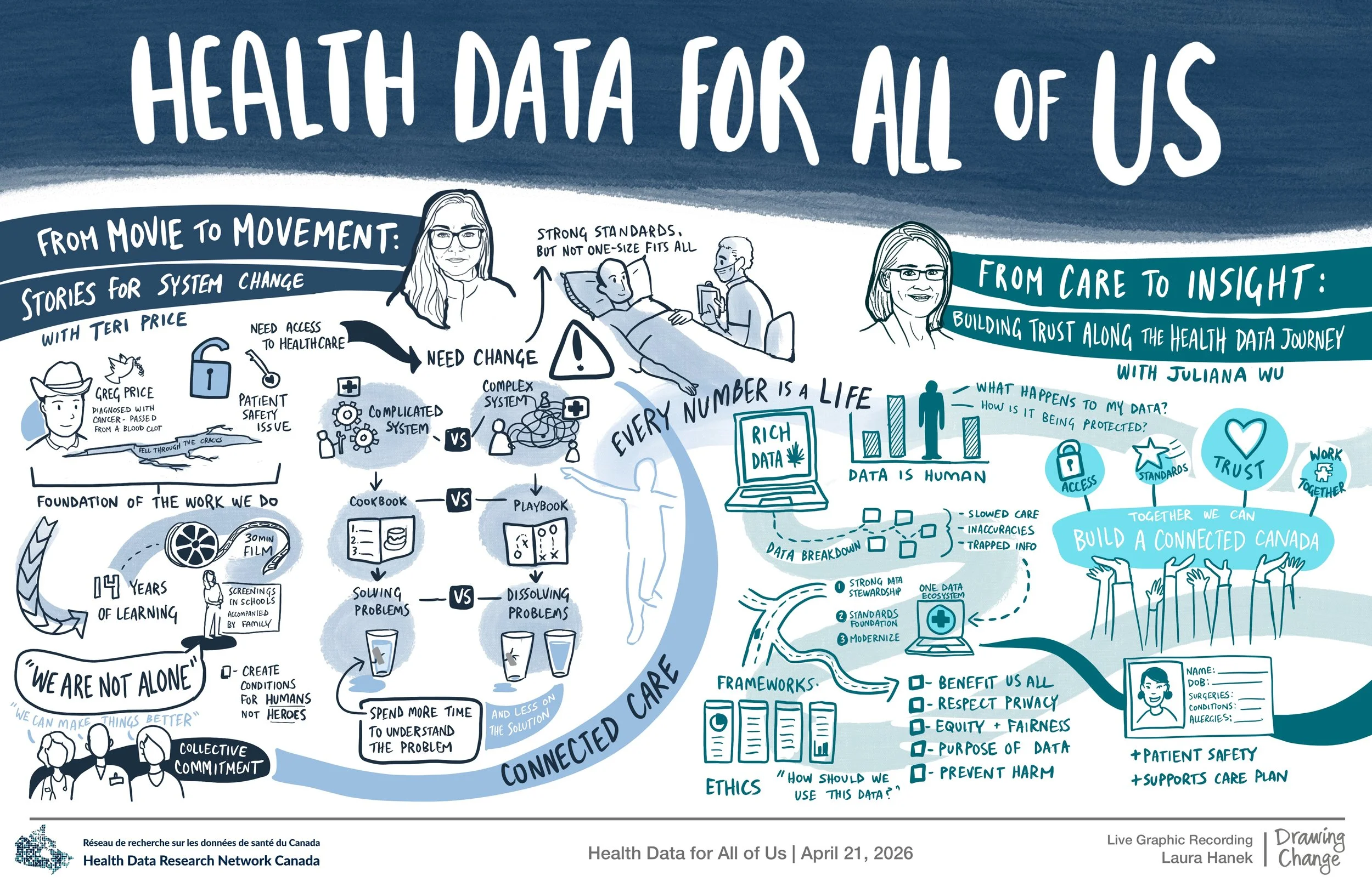 Health_Data_For_All_-_AM.jpg