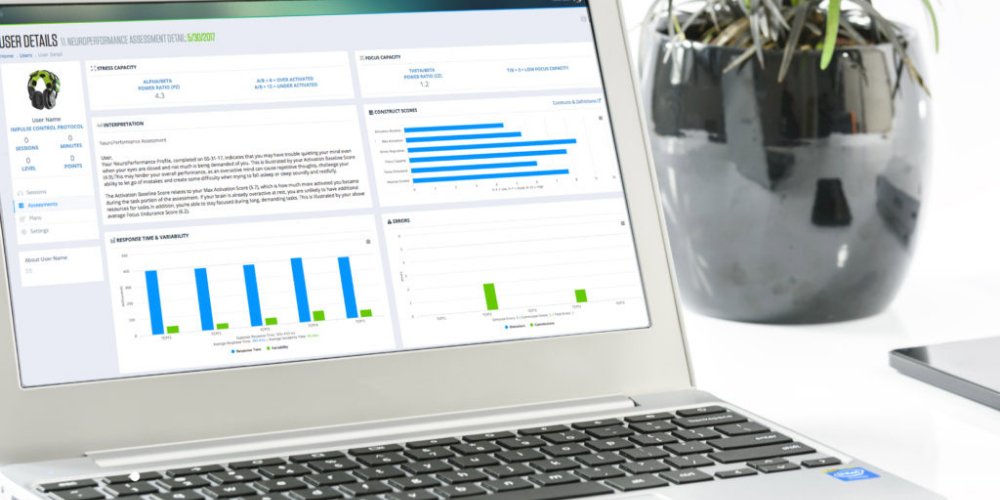 Interpreting Clients’ Assessment Results
