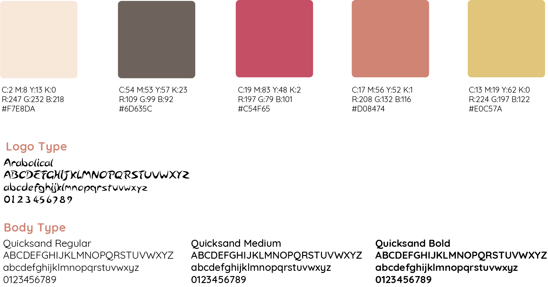 brand elements.png