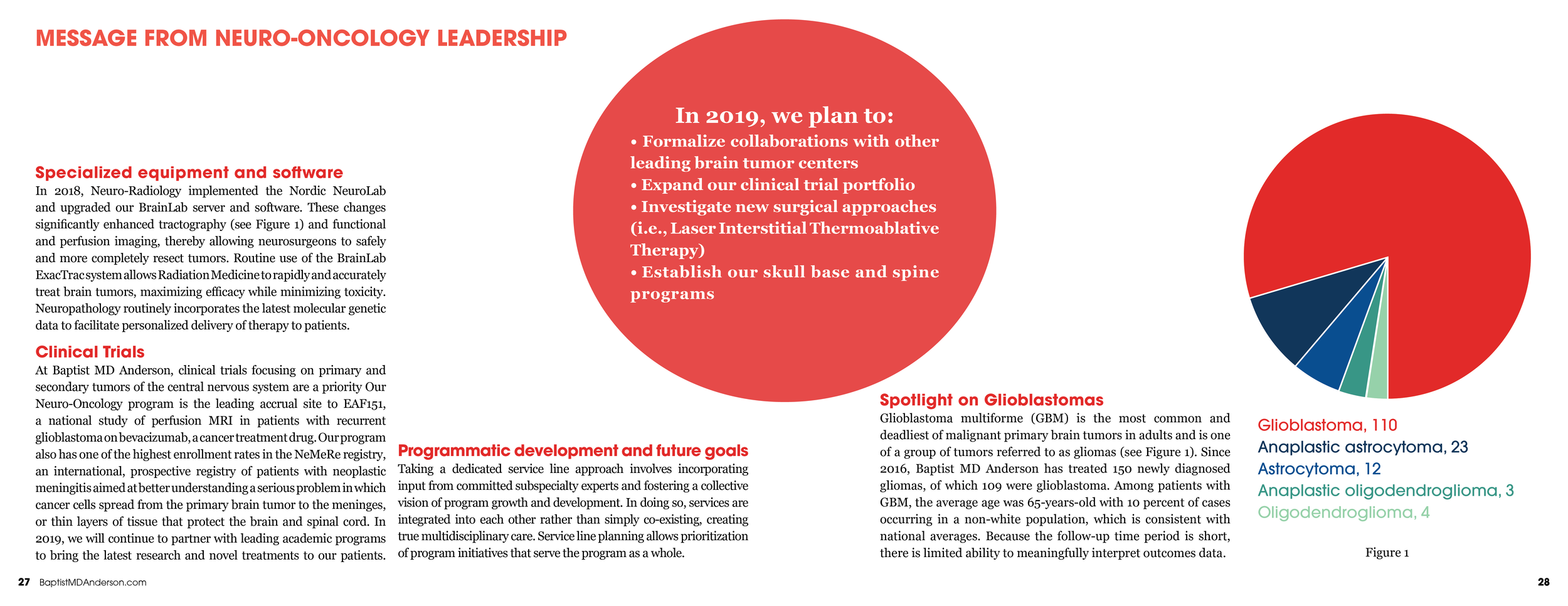MDA annual report FINAL flipbook file15.png