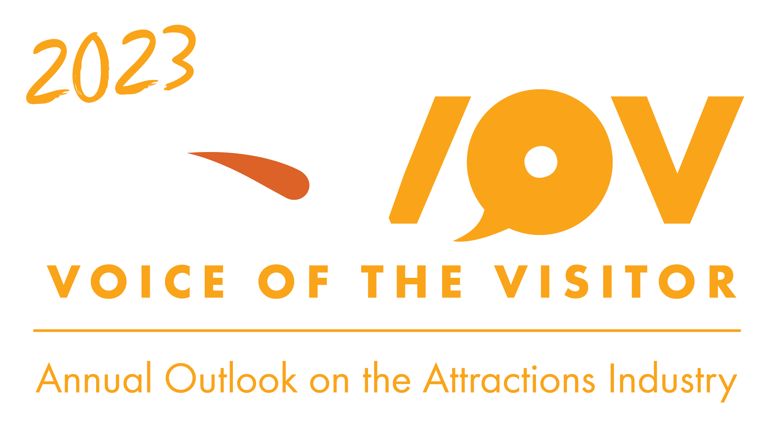 Voice of the Visitor 2023 PGAV Destinology