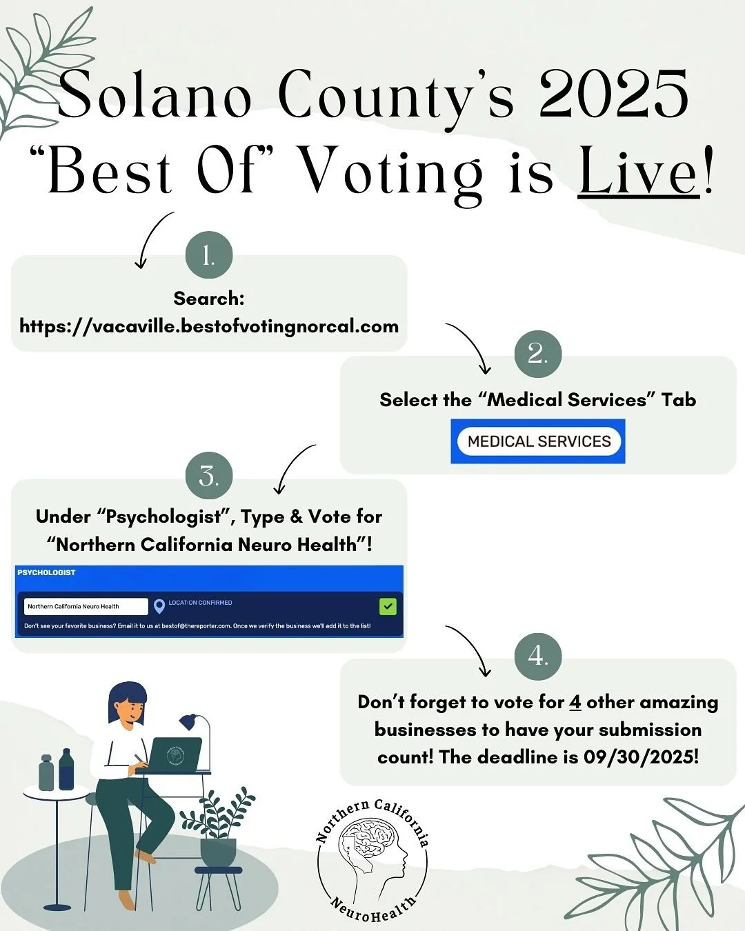 It’s that time again for The Reporter’s annual Best Of Vacaville voting! π³οΈ Northern California NeuroHealth won best psychology office in 2022, 2023, and 2024 thanks to our amazing community filled with individuals and organizations like