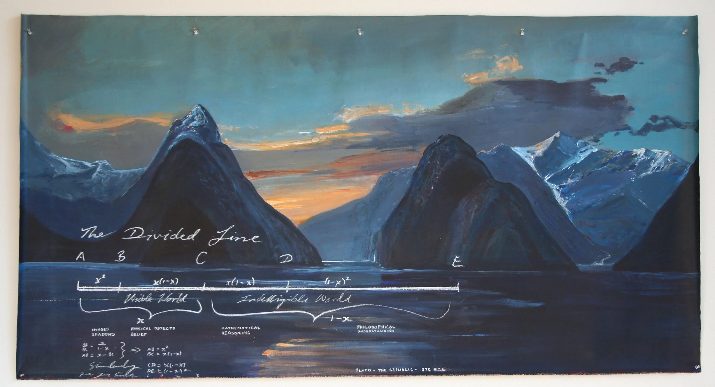 Peter James Smith – On Writing on Paintings on Objects