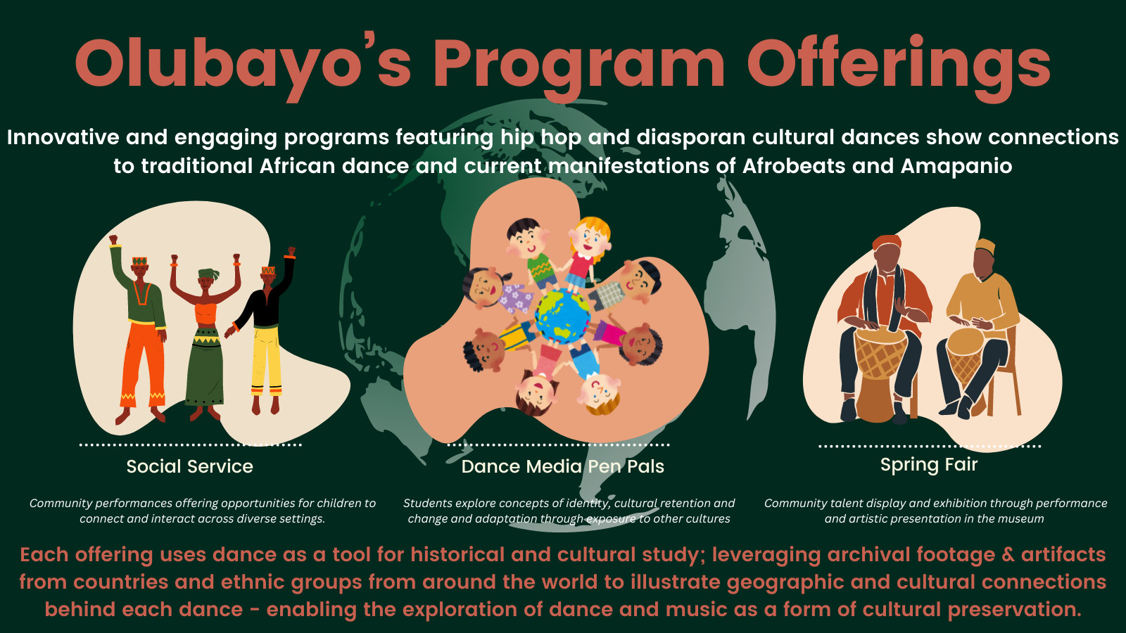 Olubayo's Offerings (1).png