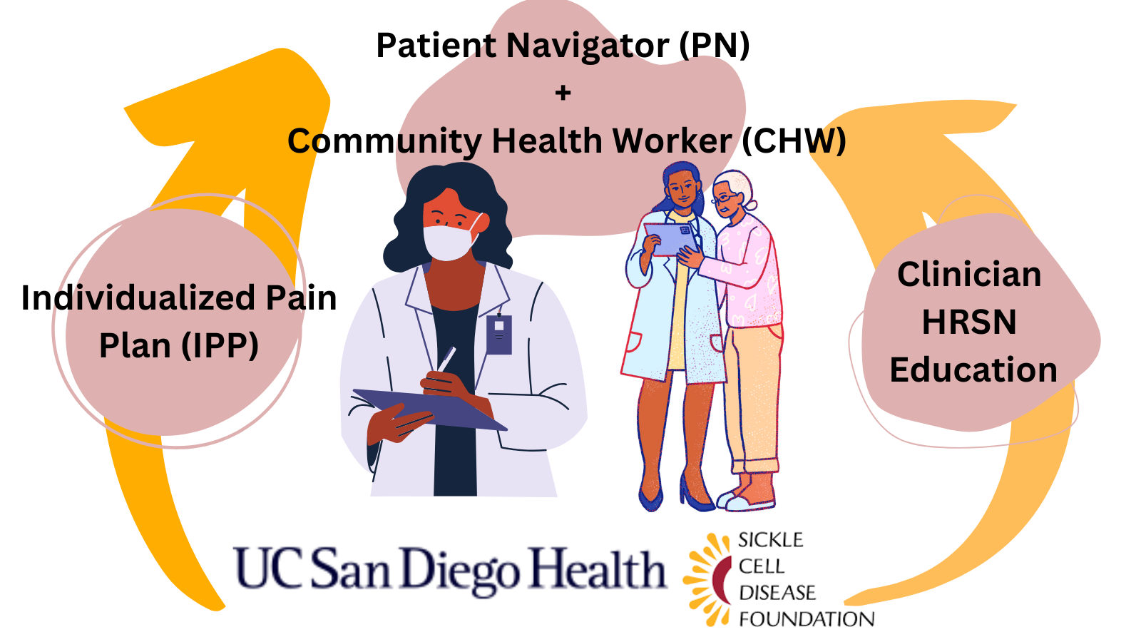 Pfizer  Cene (4).png