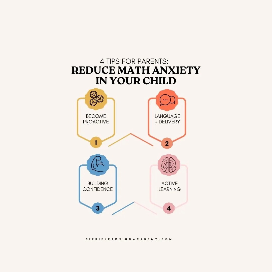 💪🏽 4 TIPS TO REDUCE MATH ANXIETY IN YOUR CHILD