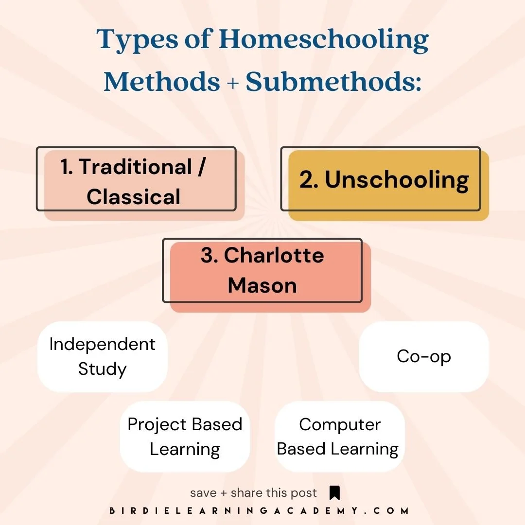 3 Common Types of Homeschooling Methods + Sub-Methods