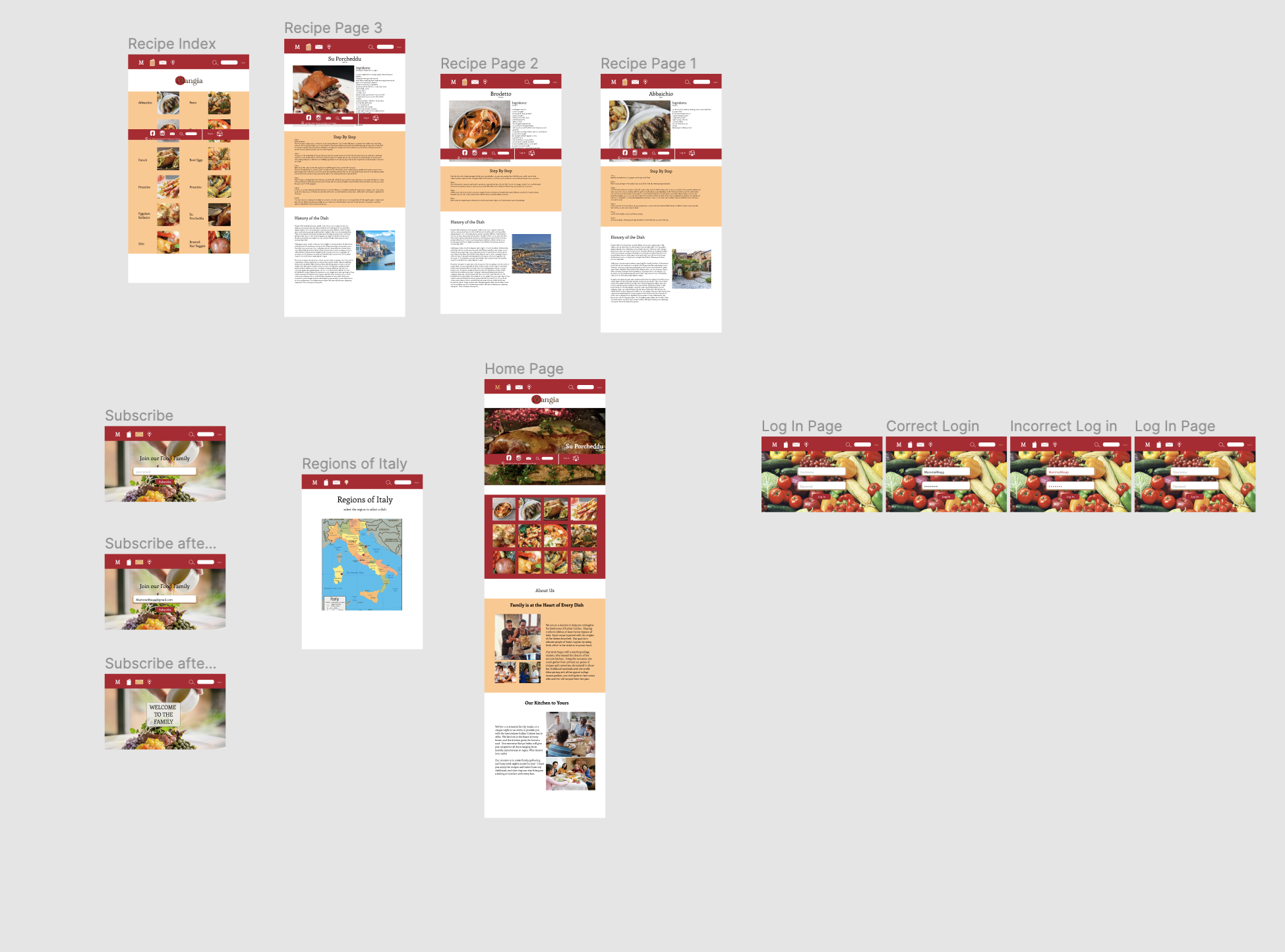 Mangia Food Website
