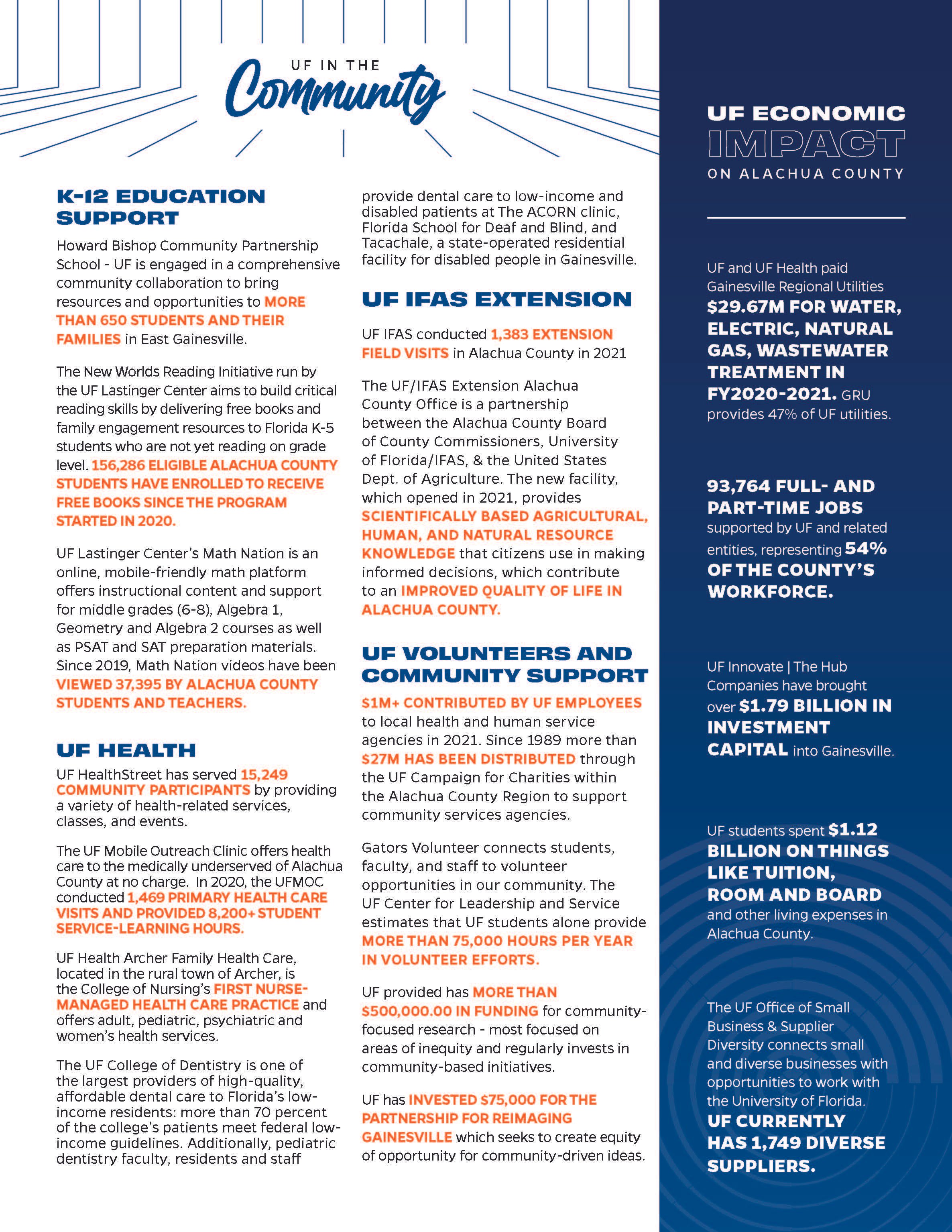 One page infosheet