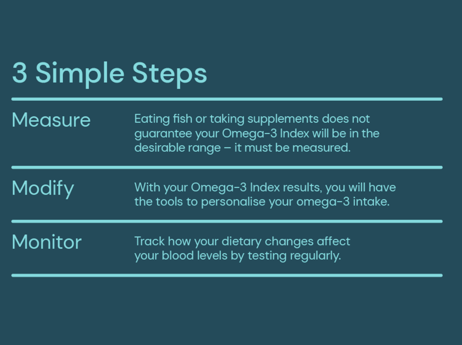 Omega3 Index Basic Test — Health Screening NZ